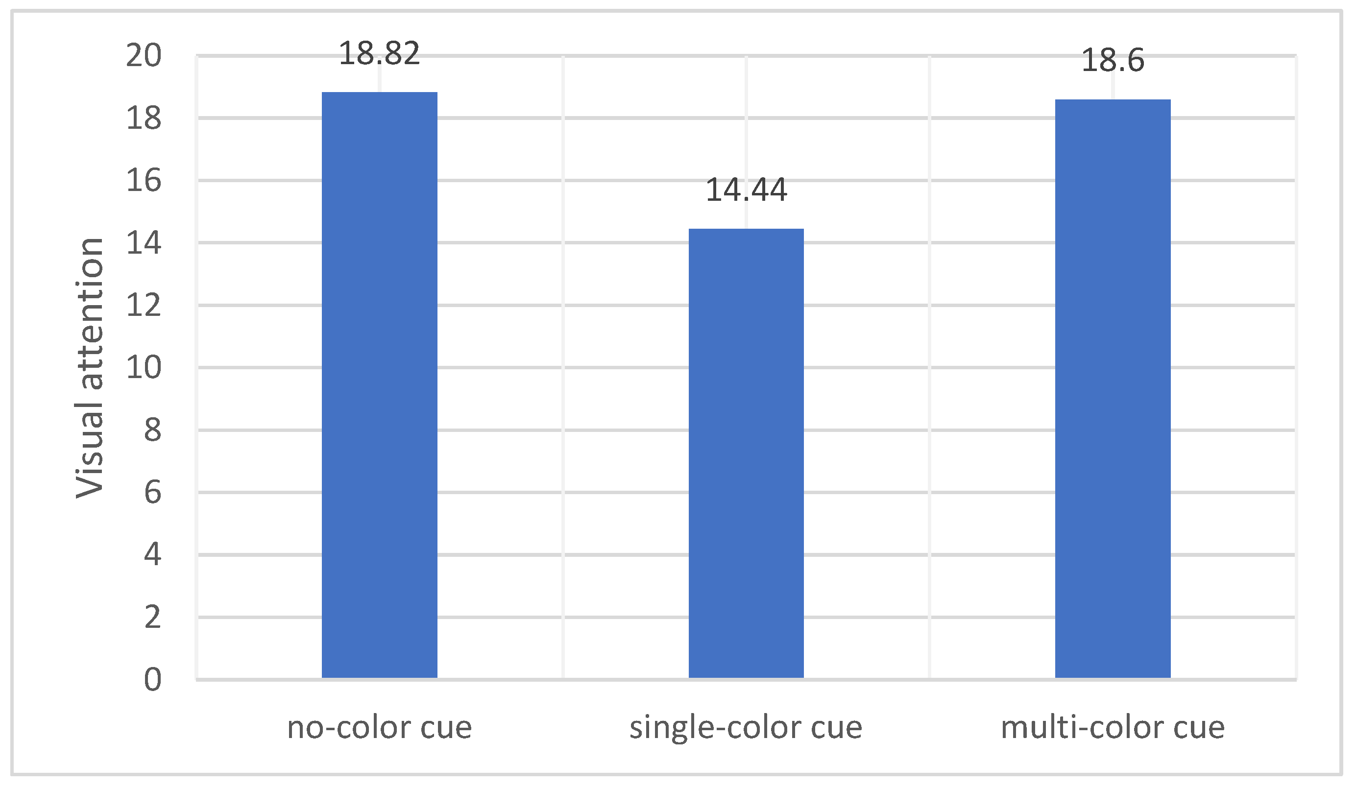 Behavsci 14 00560 g004