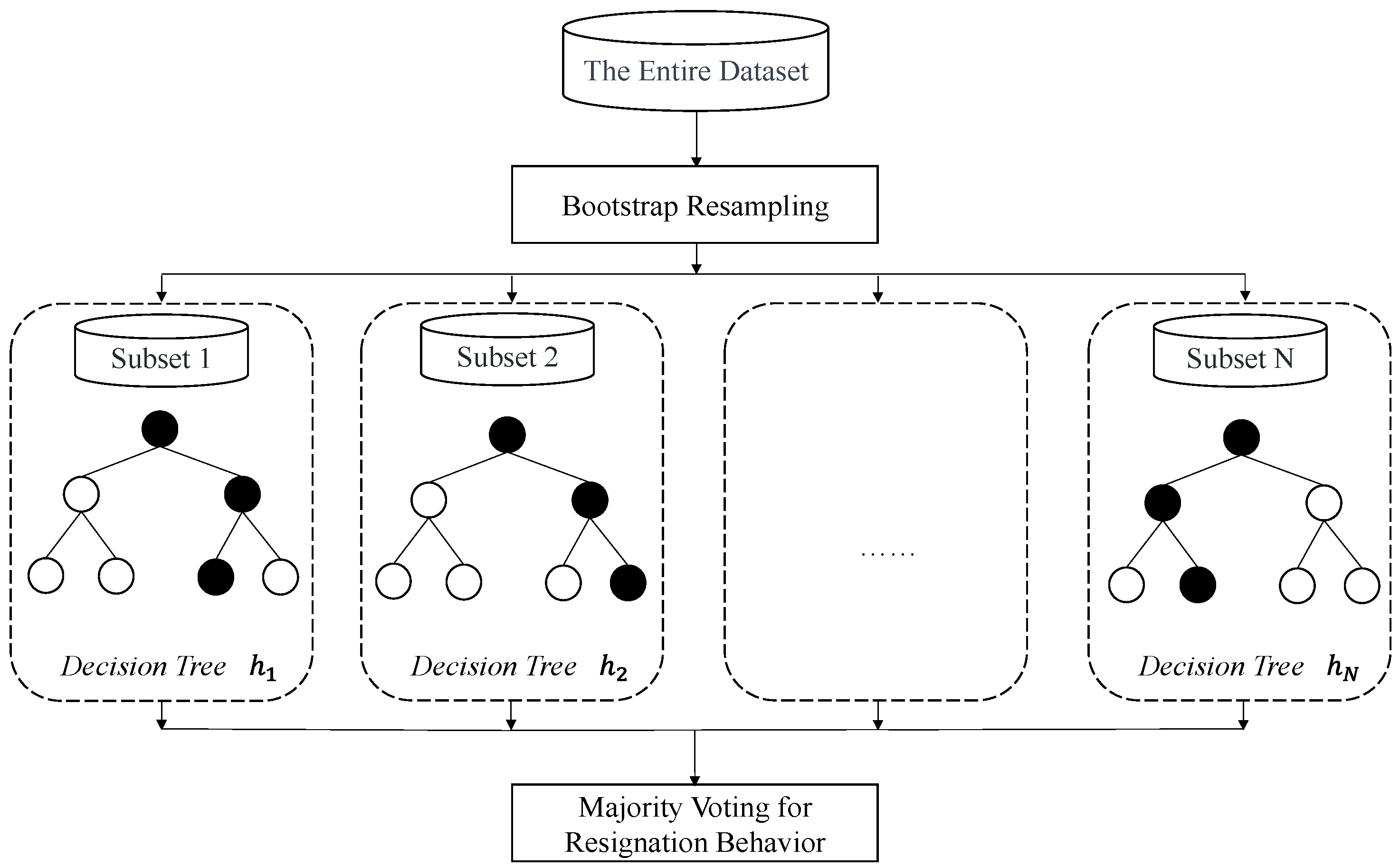Behavsci 14 00562 g001 Behavsci 14 00562 g001