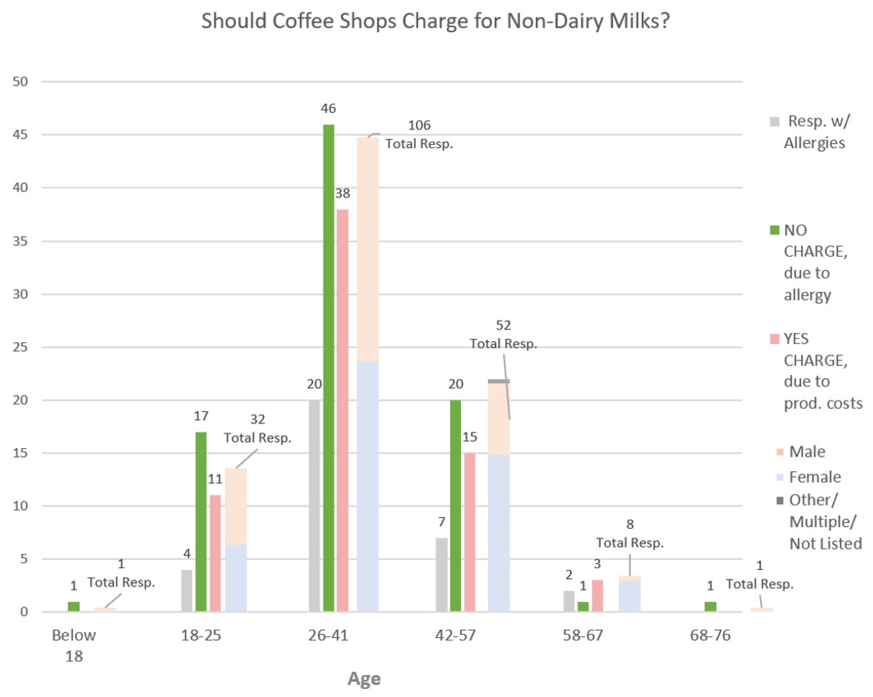 Behavsci 14 00569 g002