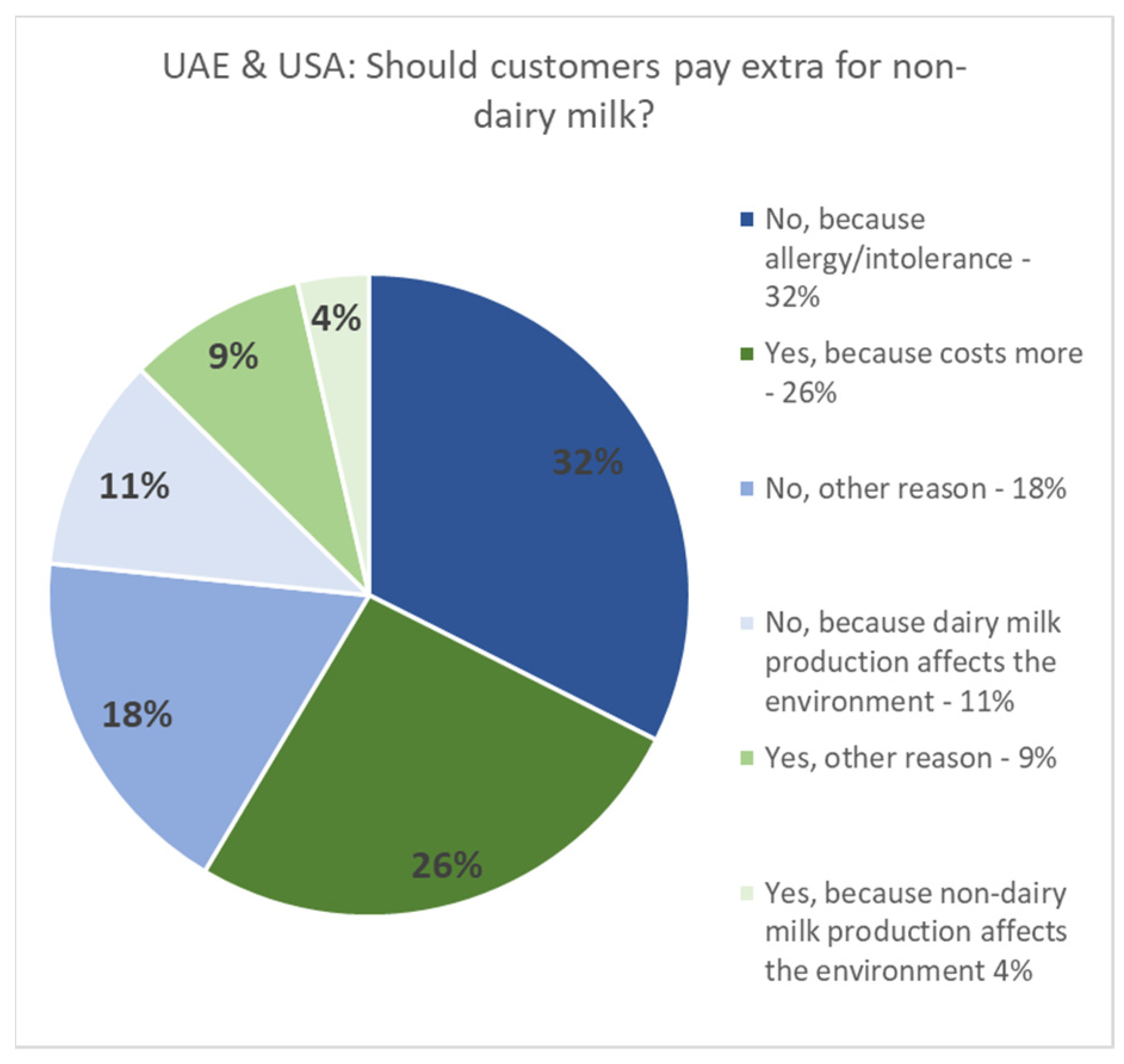 Behavsci 14 00569 g003