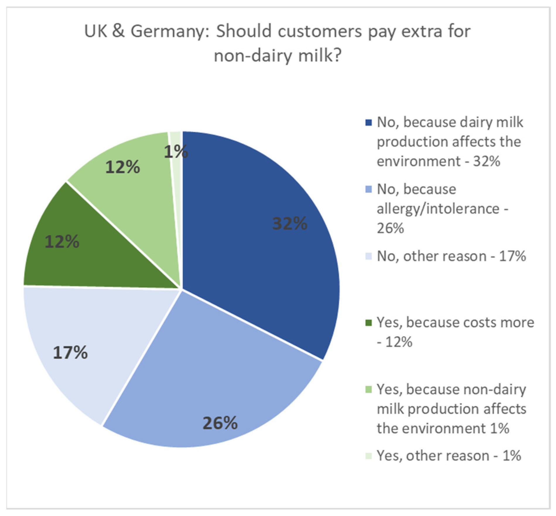 Behavsci 14 00569 g004