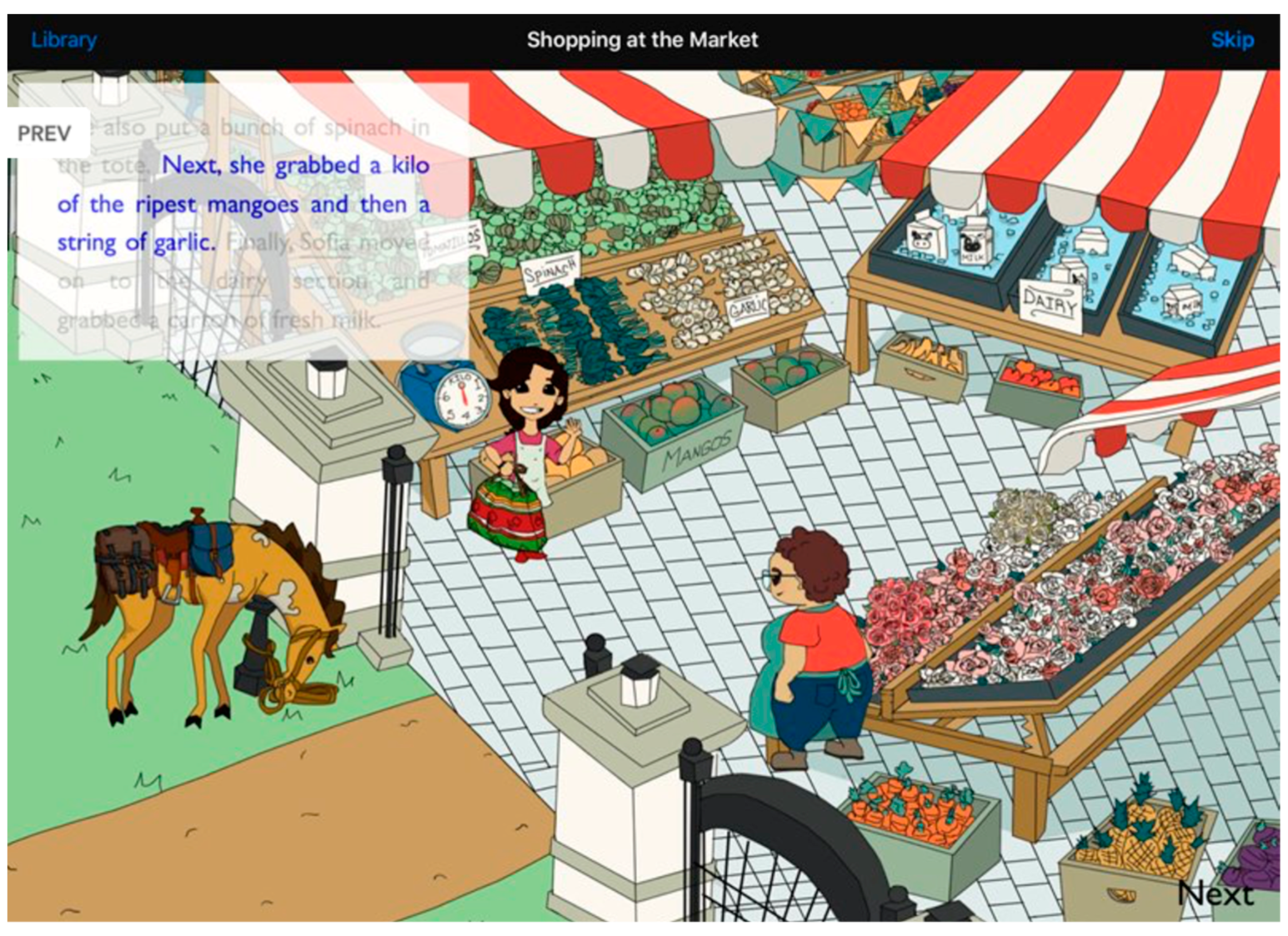 Behavsci 14 00585 g001