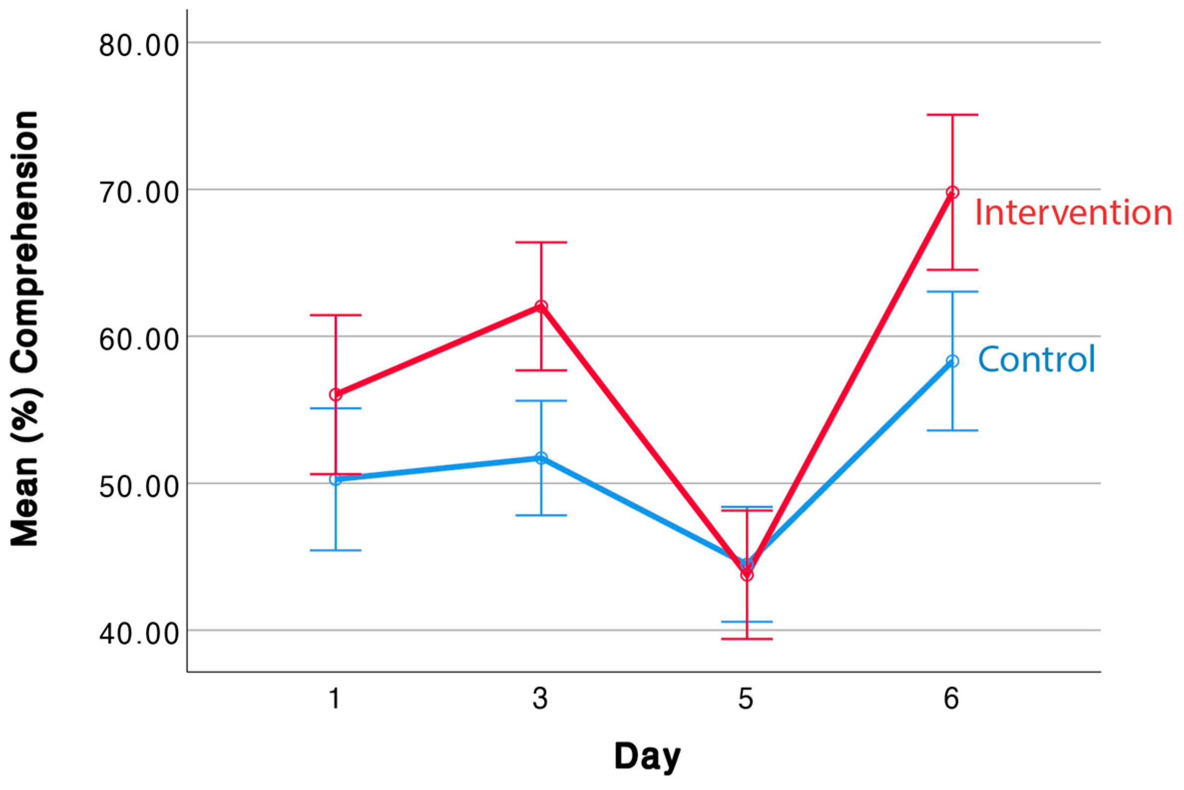 Behavsci 14 00585 g002