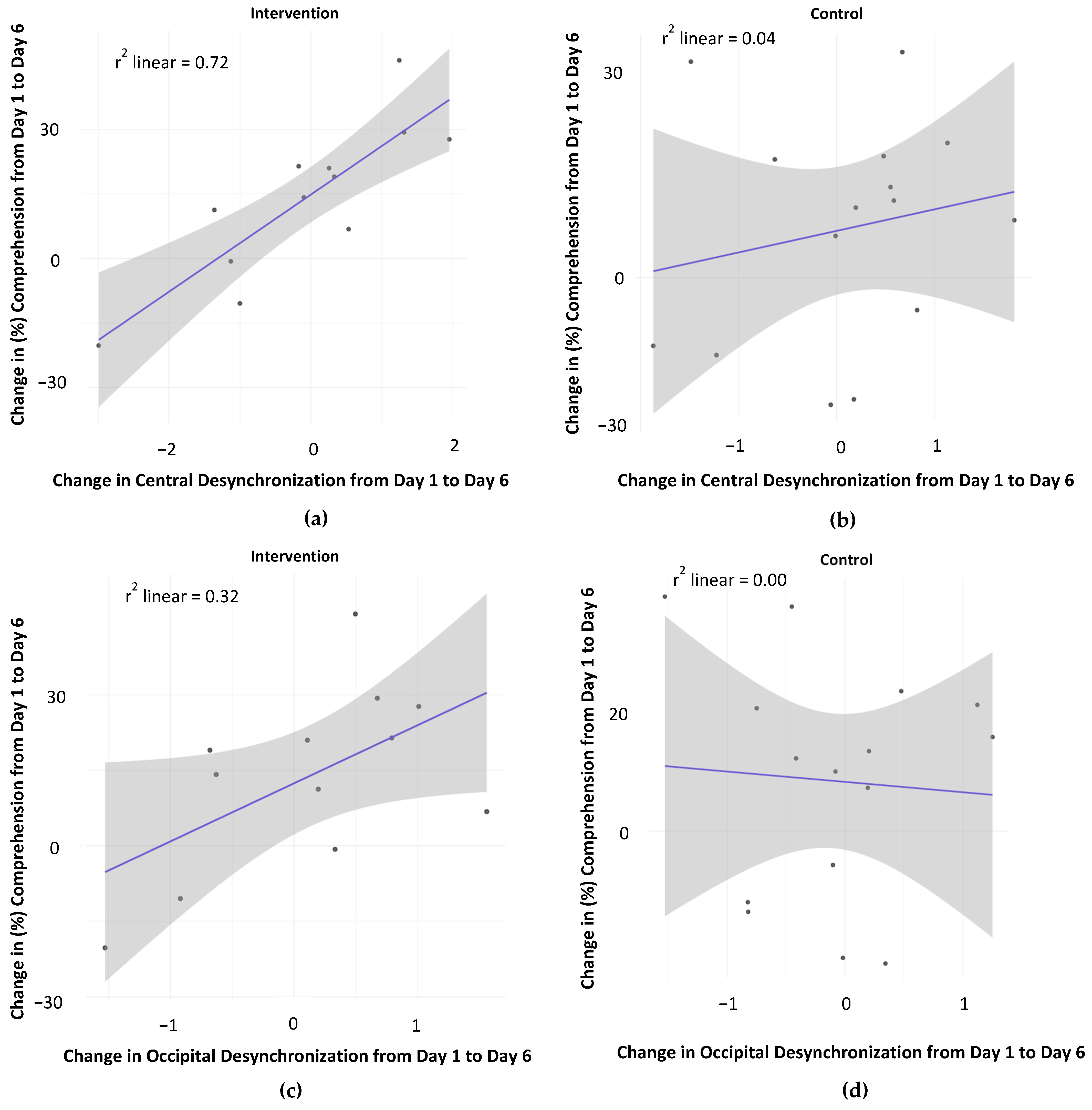 Behavsci 14 00585 g003