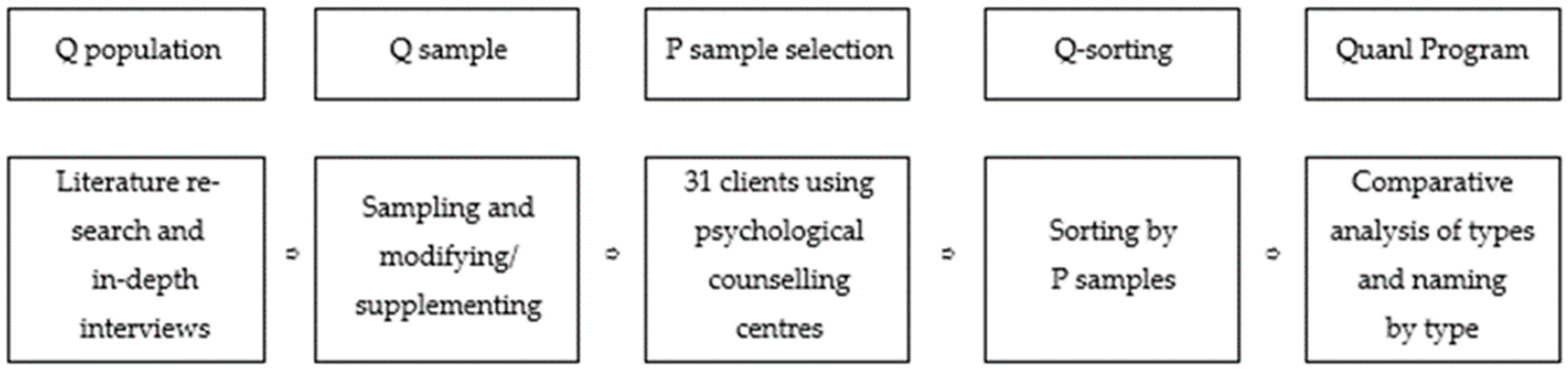 Behavsci 14 00586 g001