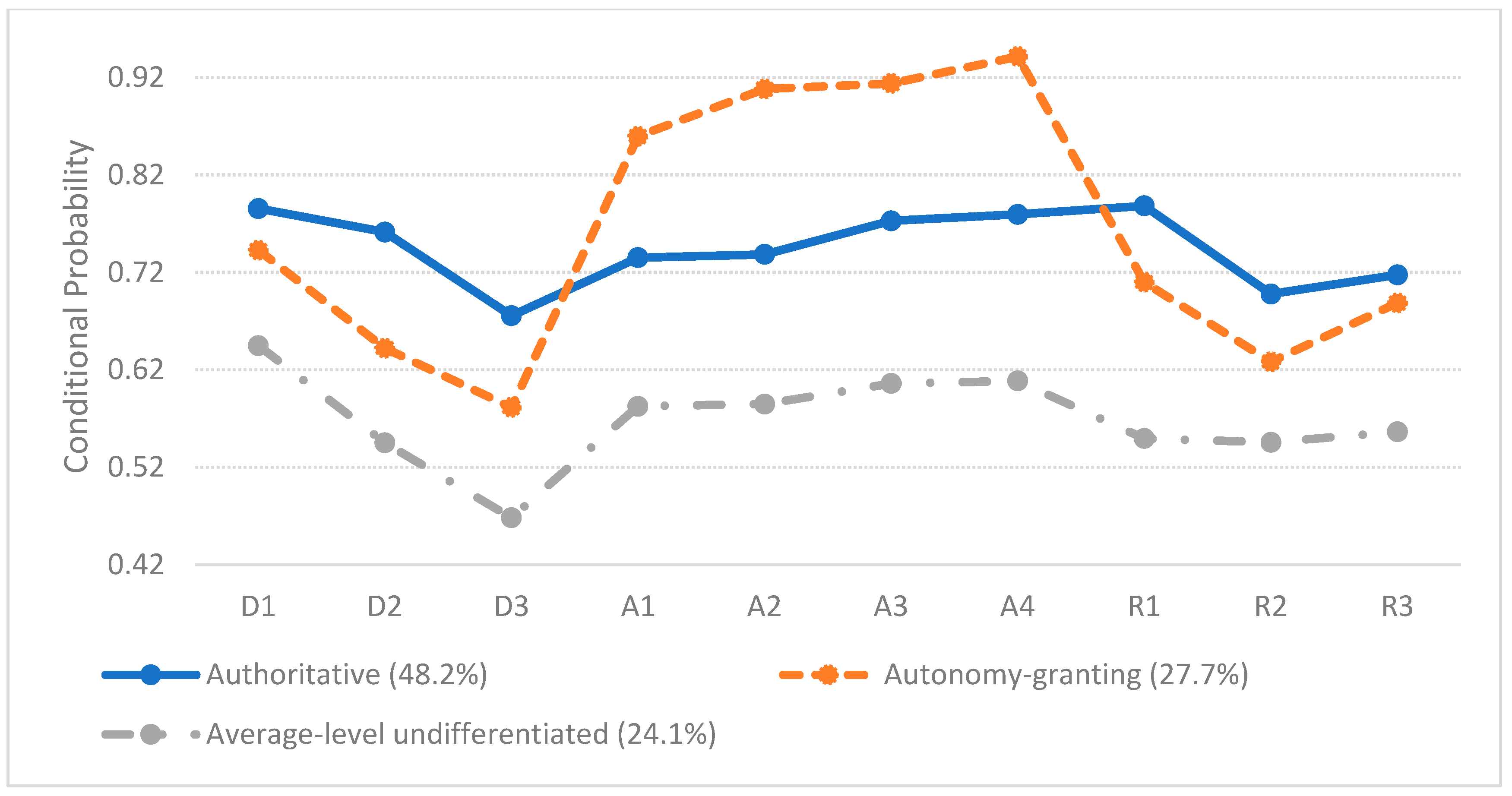 Behavsci 14 00587 g001