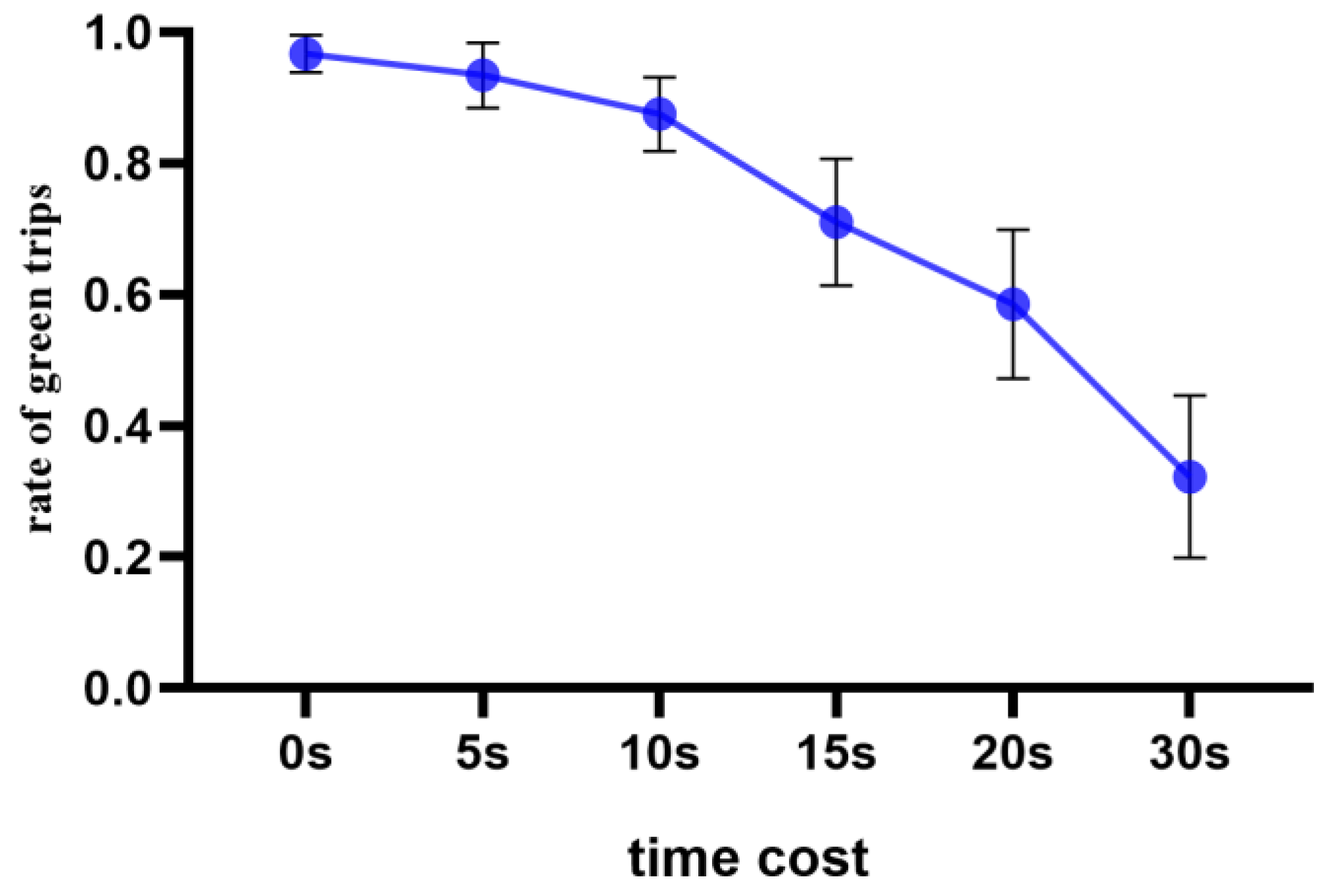Behavsci 14 00588 g002