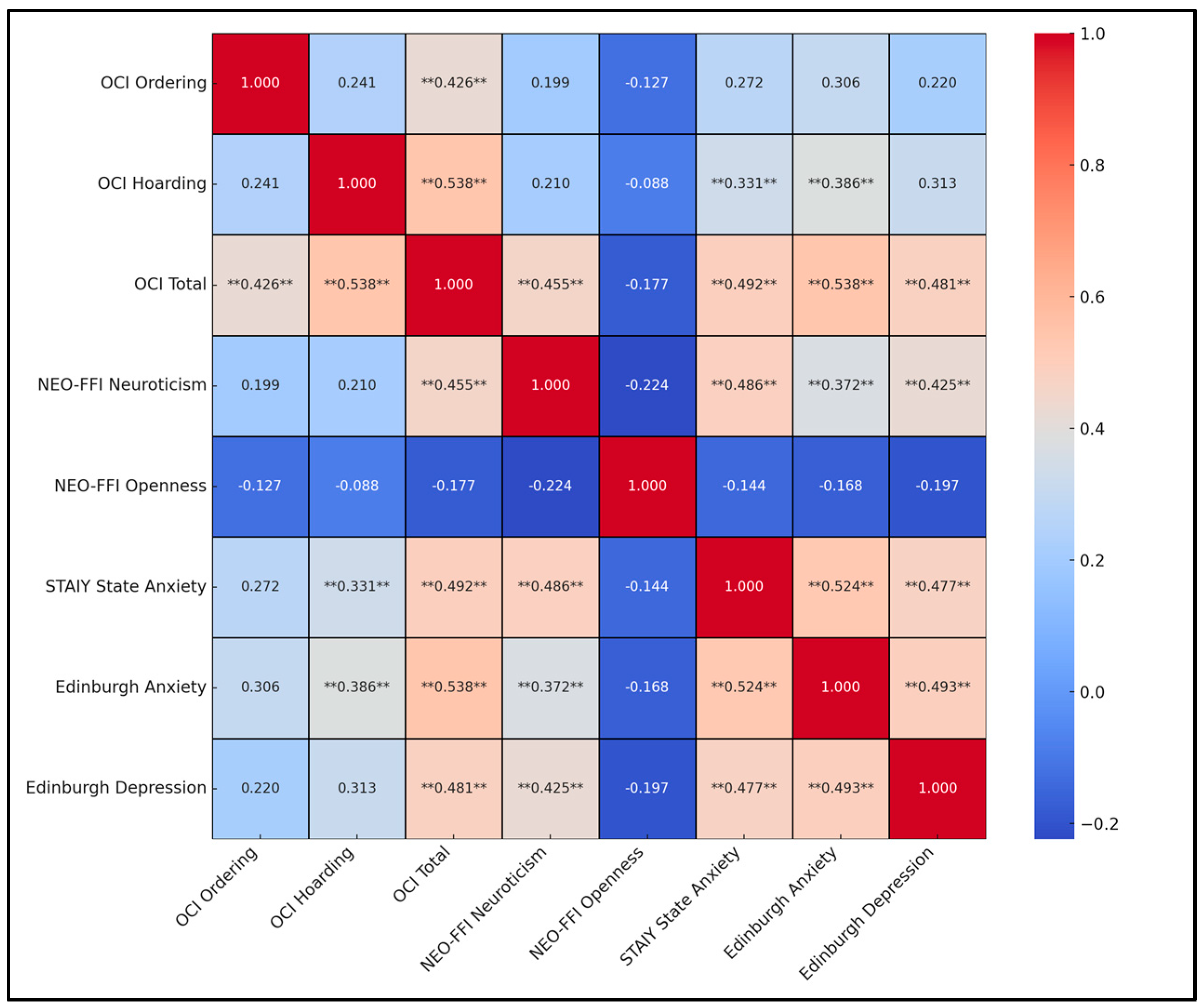 Behavsci 14 00589 g001