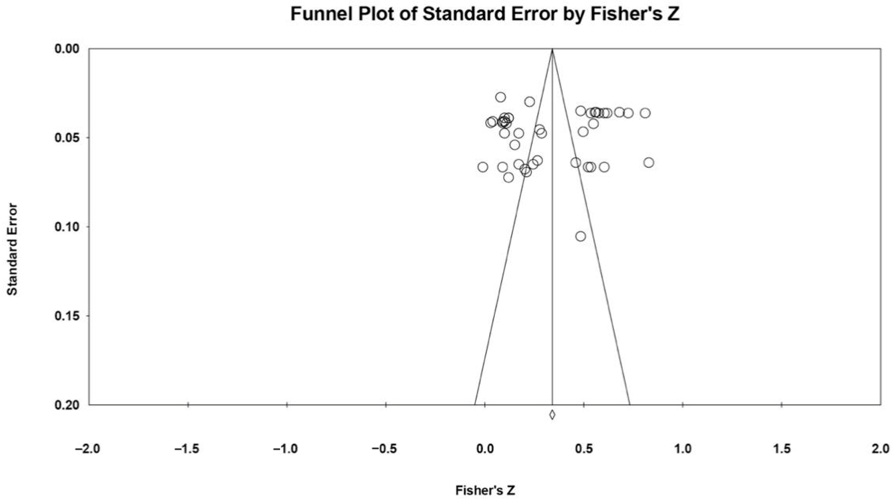 Behavsci 14 00590 g002