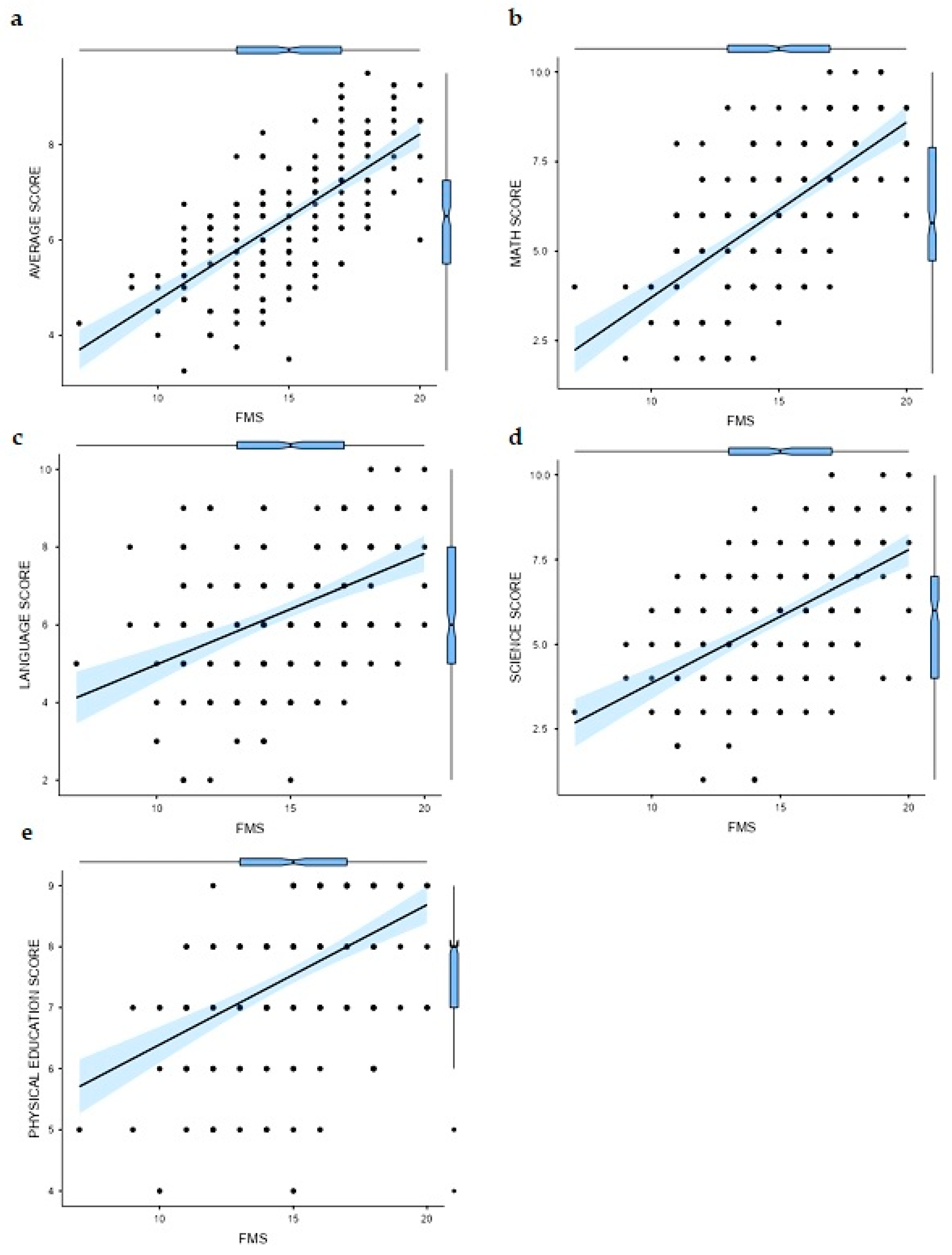 Behavsci 14 00592 g001