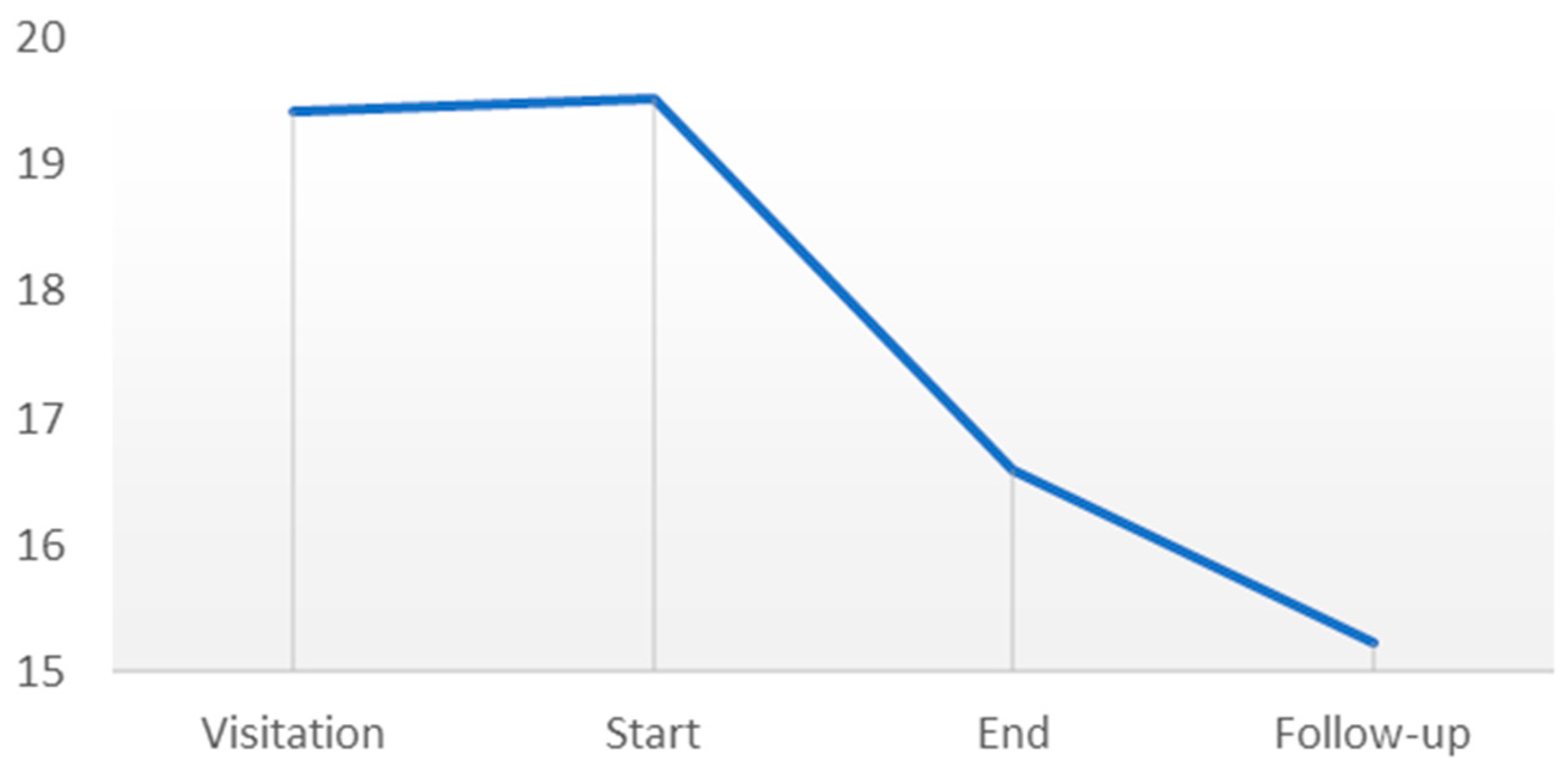 Behavsci 14 00594 g002