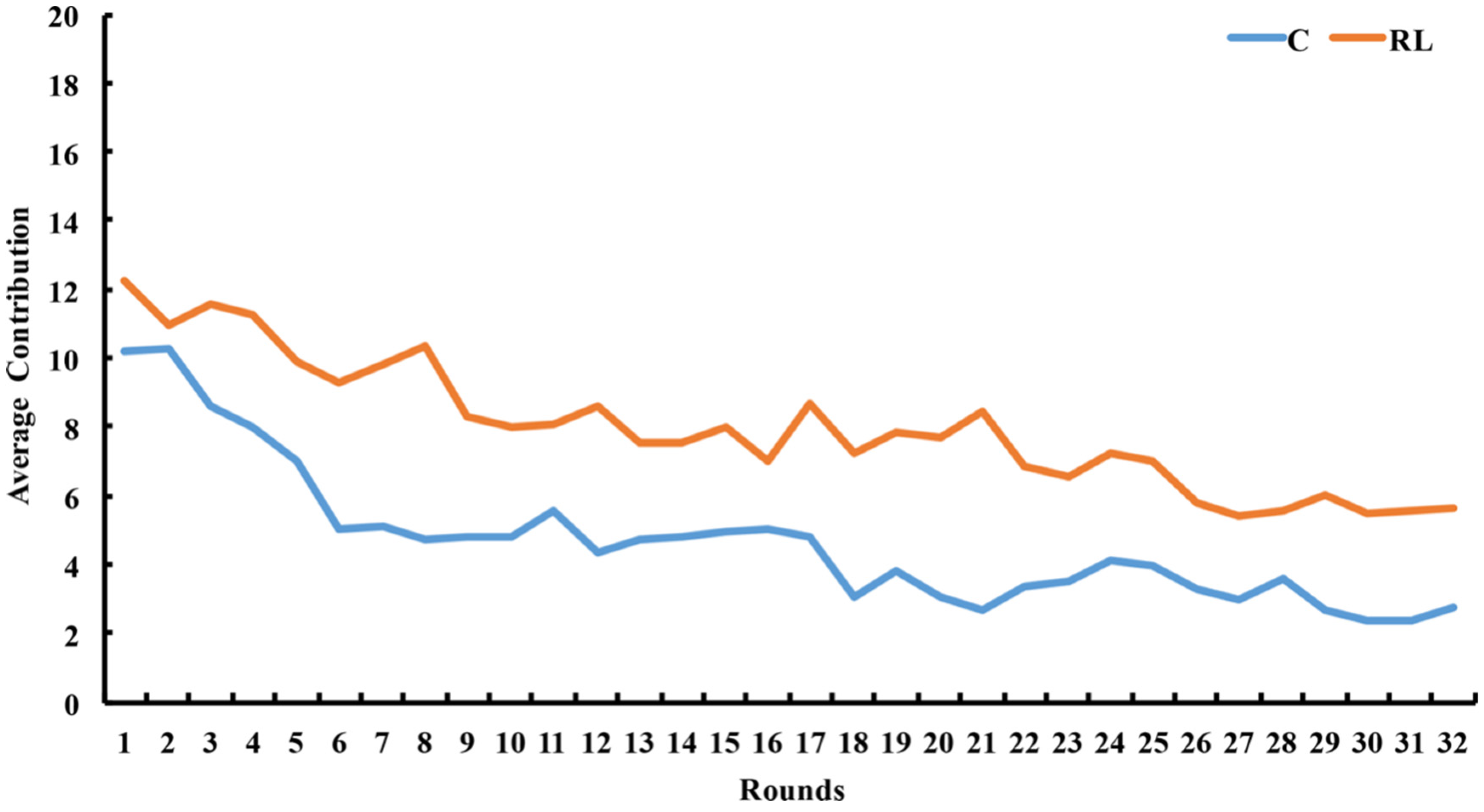 Behavsci 14 00601 g001