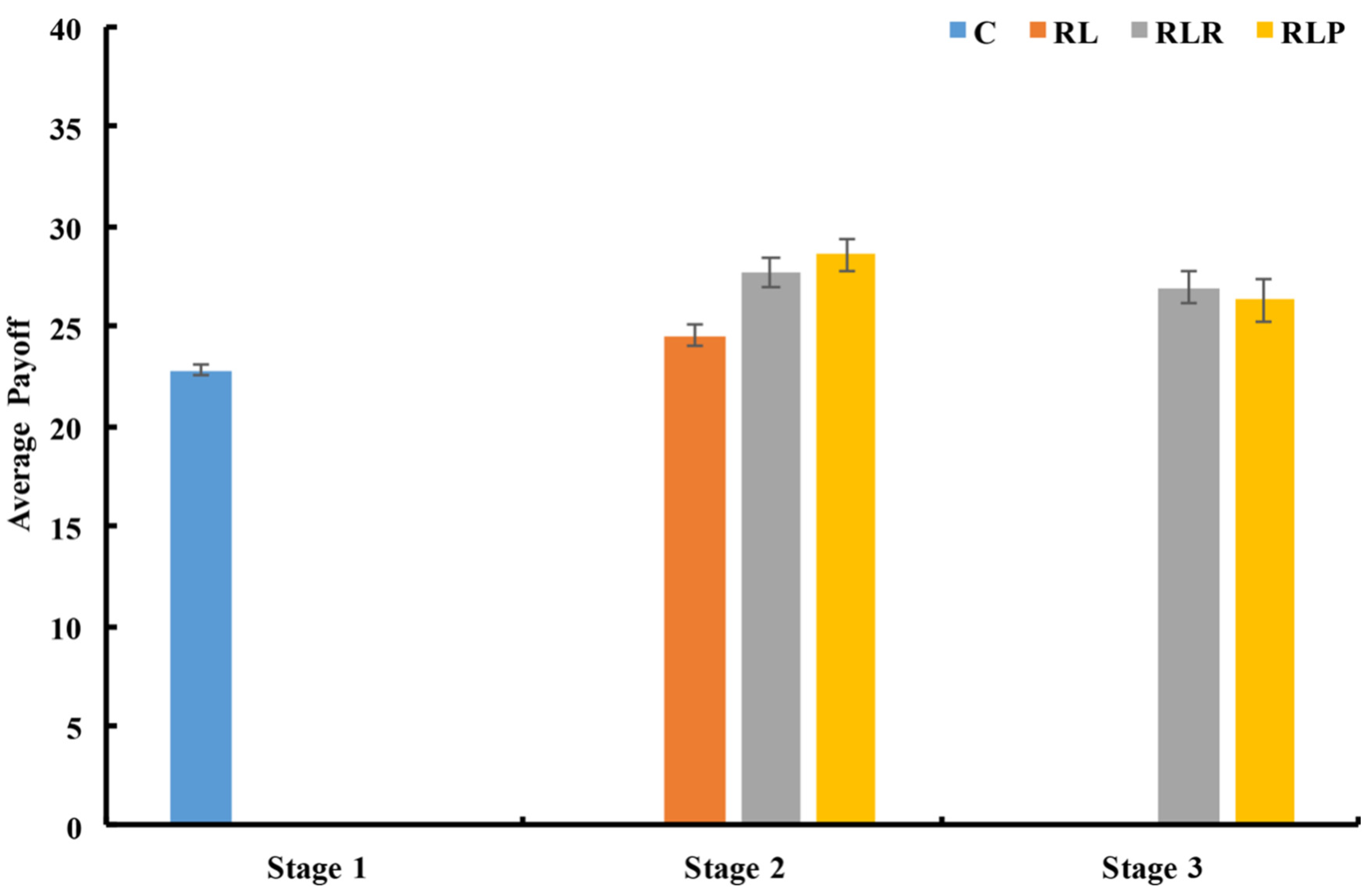 Behavsci 14 00601 g003