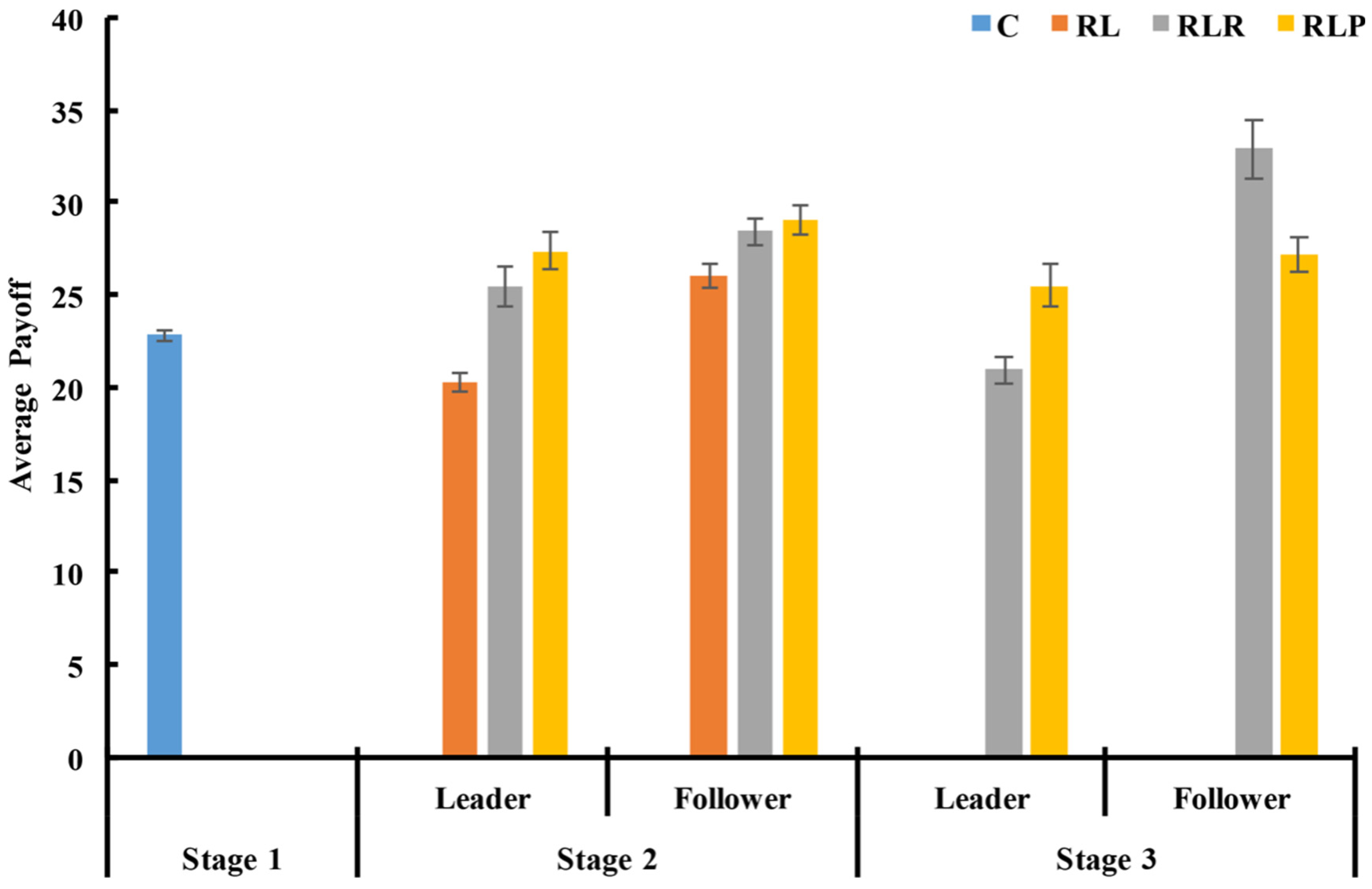Behavsci 14 00601 g004