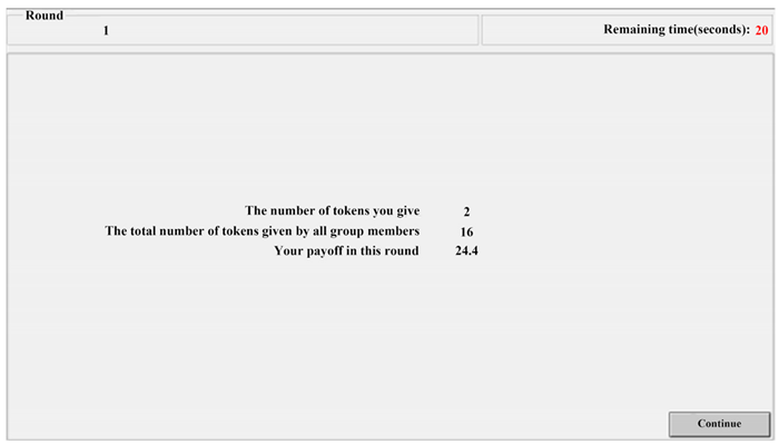 Behavsci 14 00601 i003