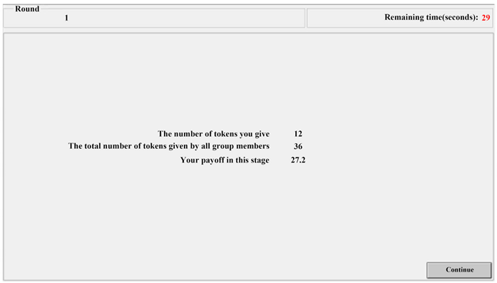 Behavsci 14 00601 i014