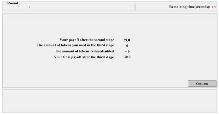 Behavsci 14 00601 i016