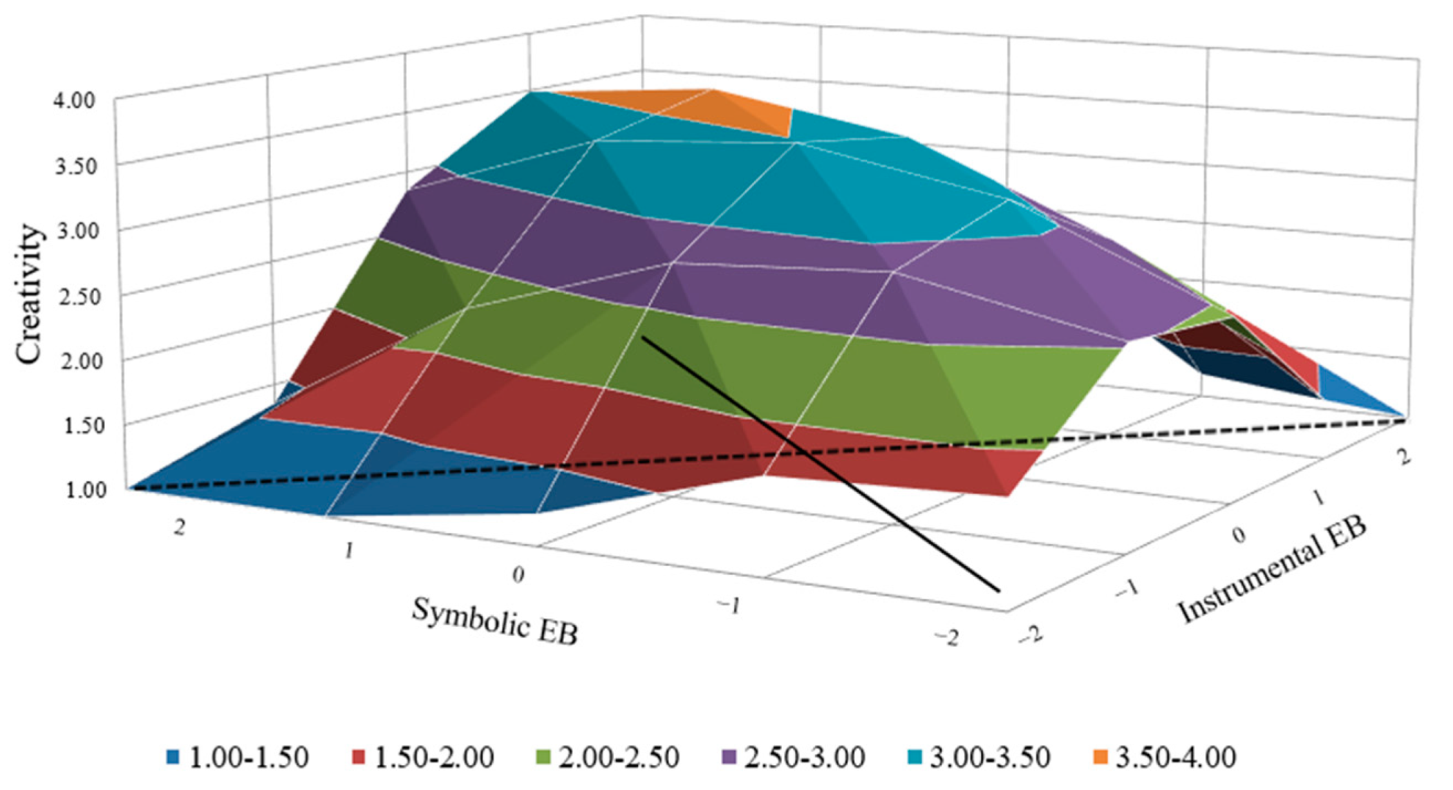 Behavsci 14 00610 g003