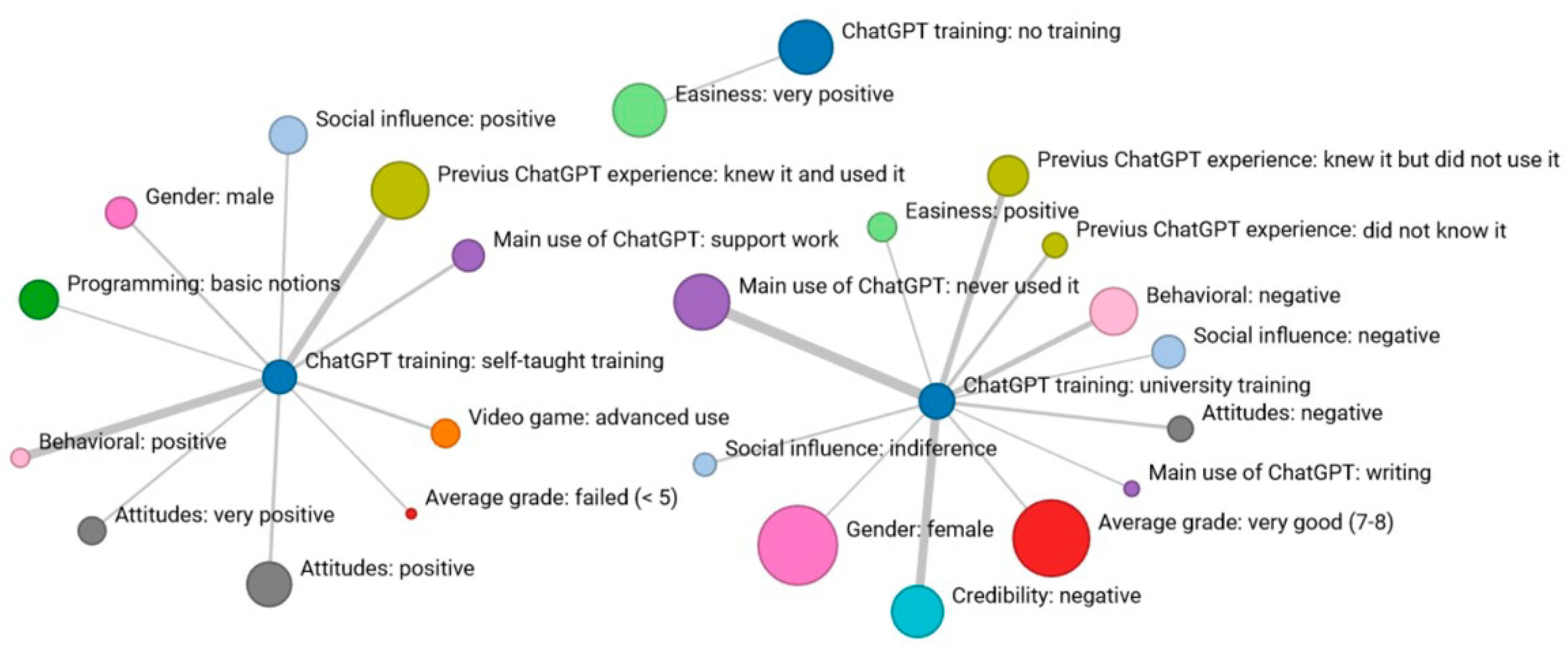 Behavsci 14 00612 g006