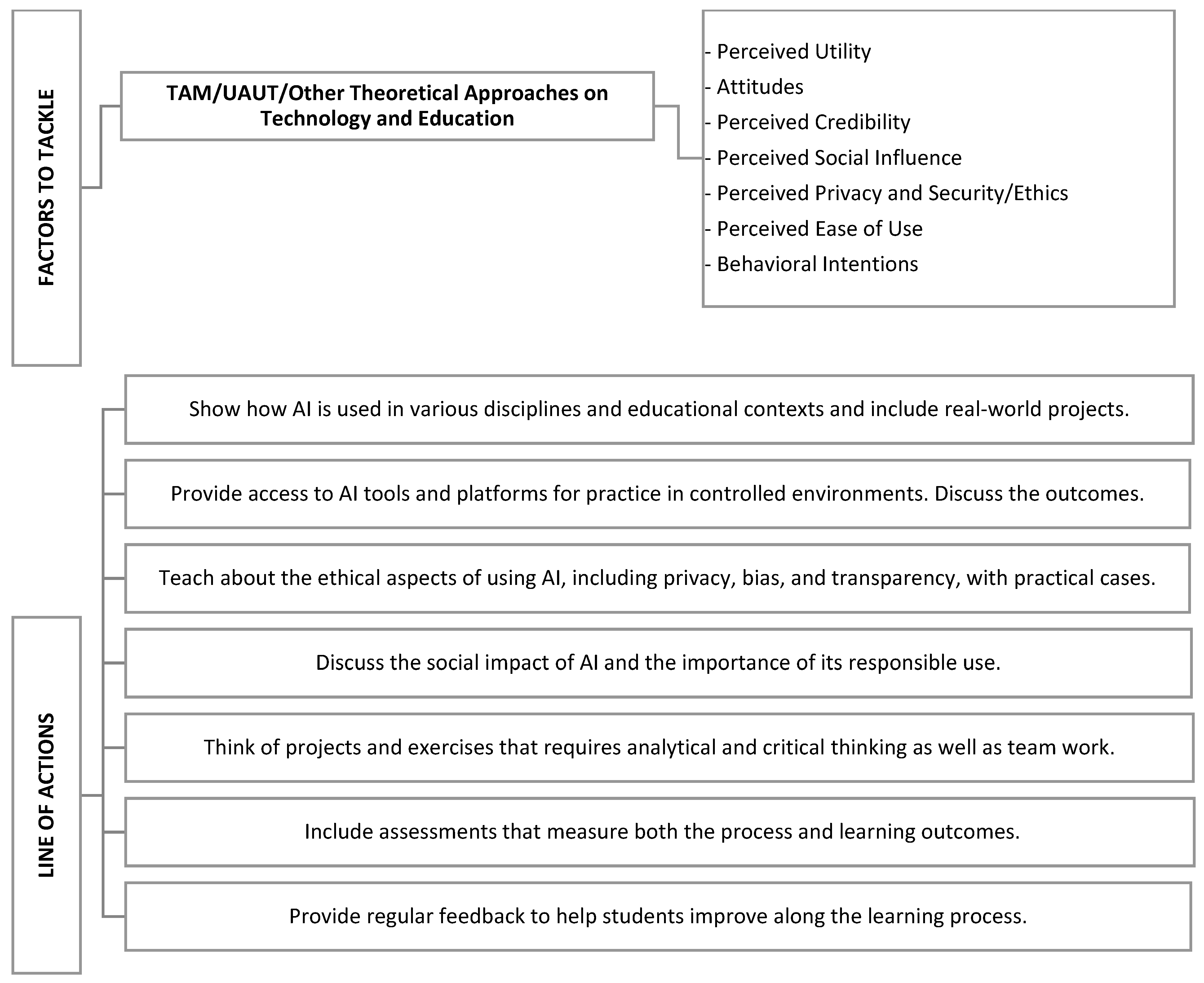Behavsci 14 00612 g007