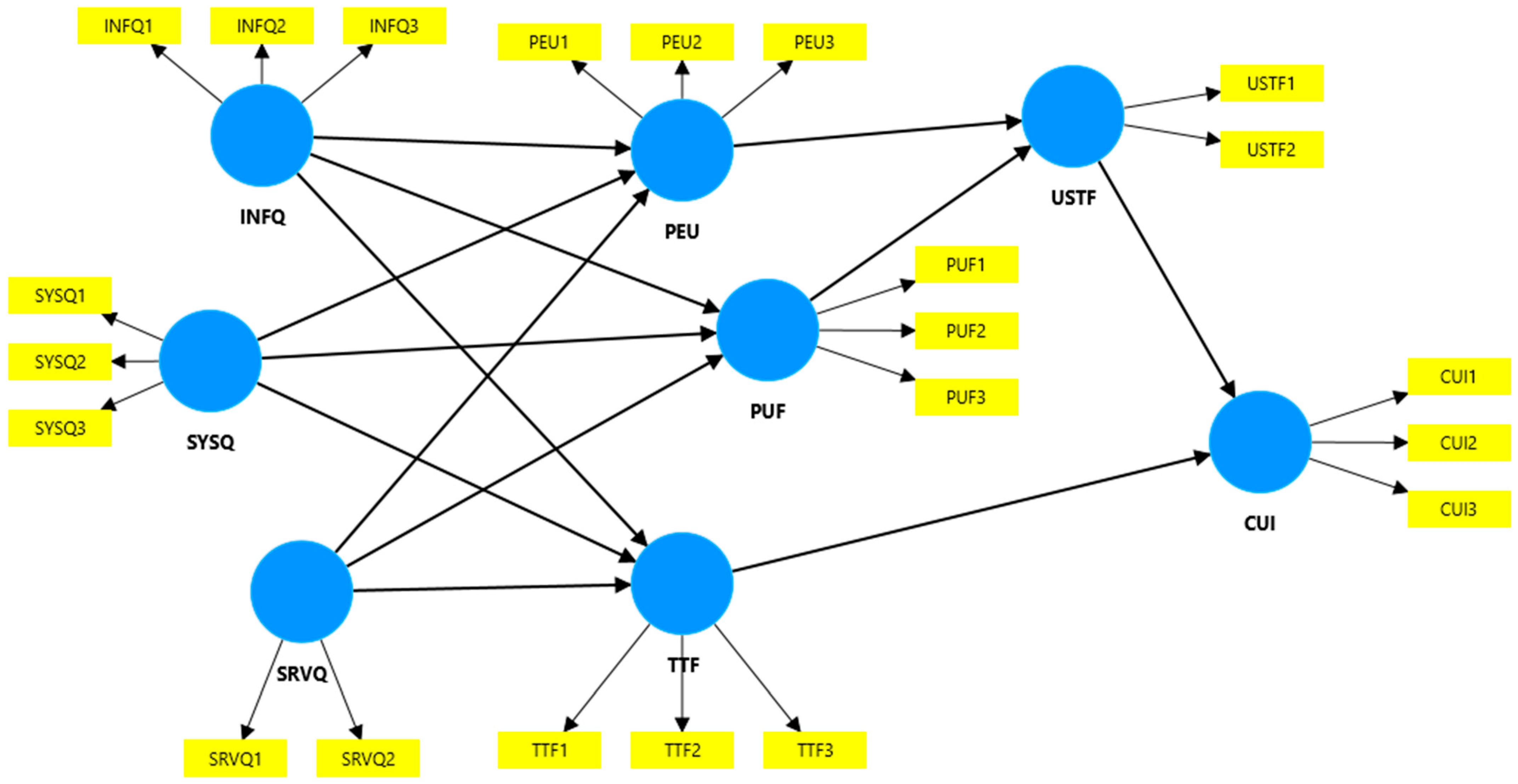 Behavsci 14 00615 g001