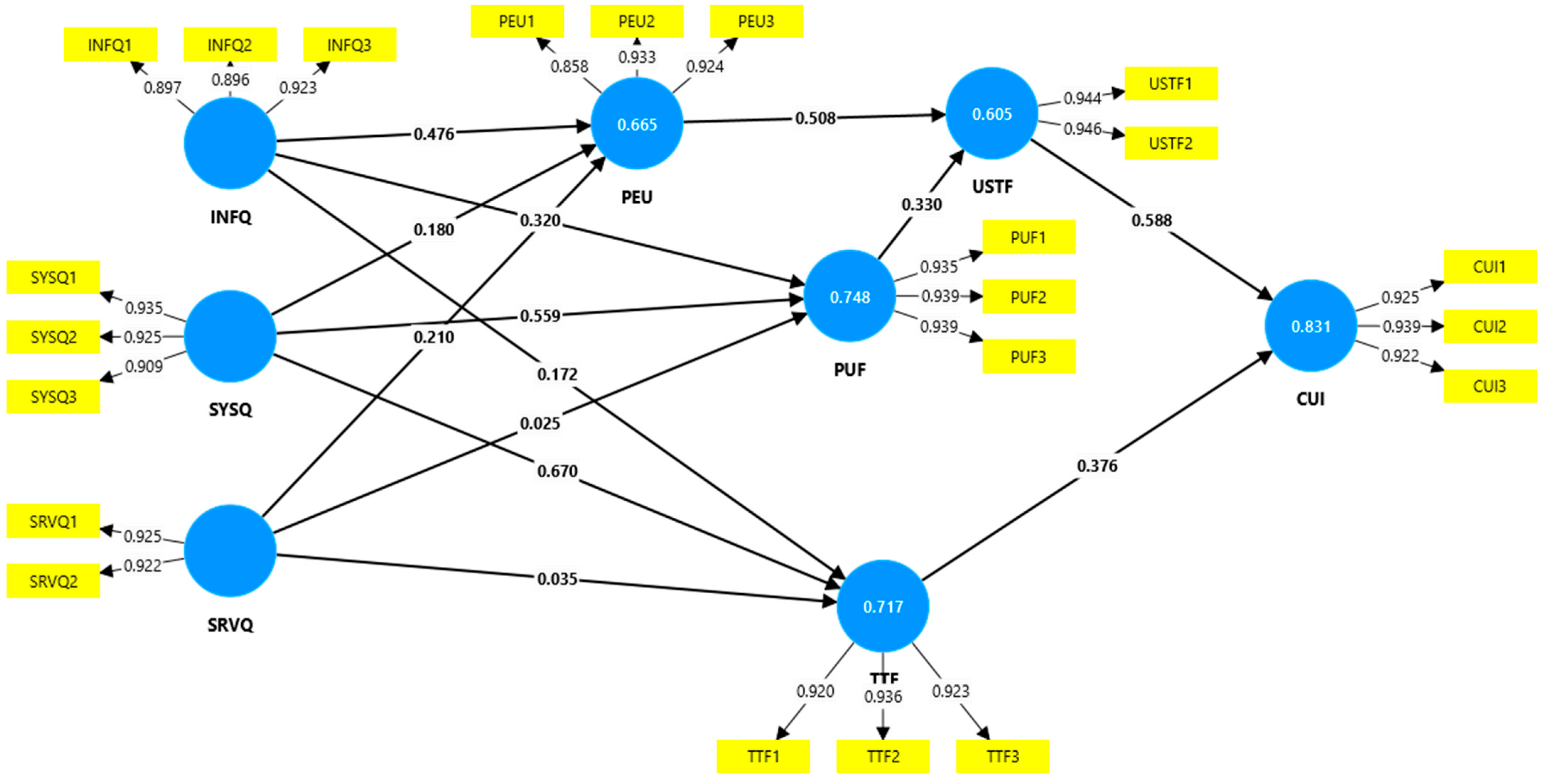 Behavsci 14 00615 g002