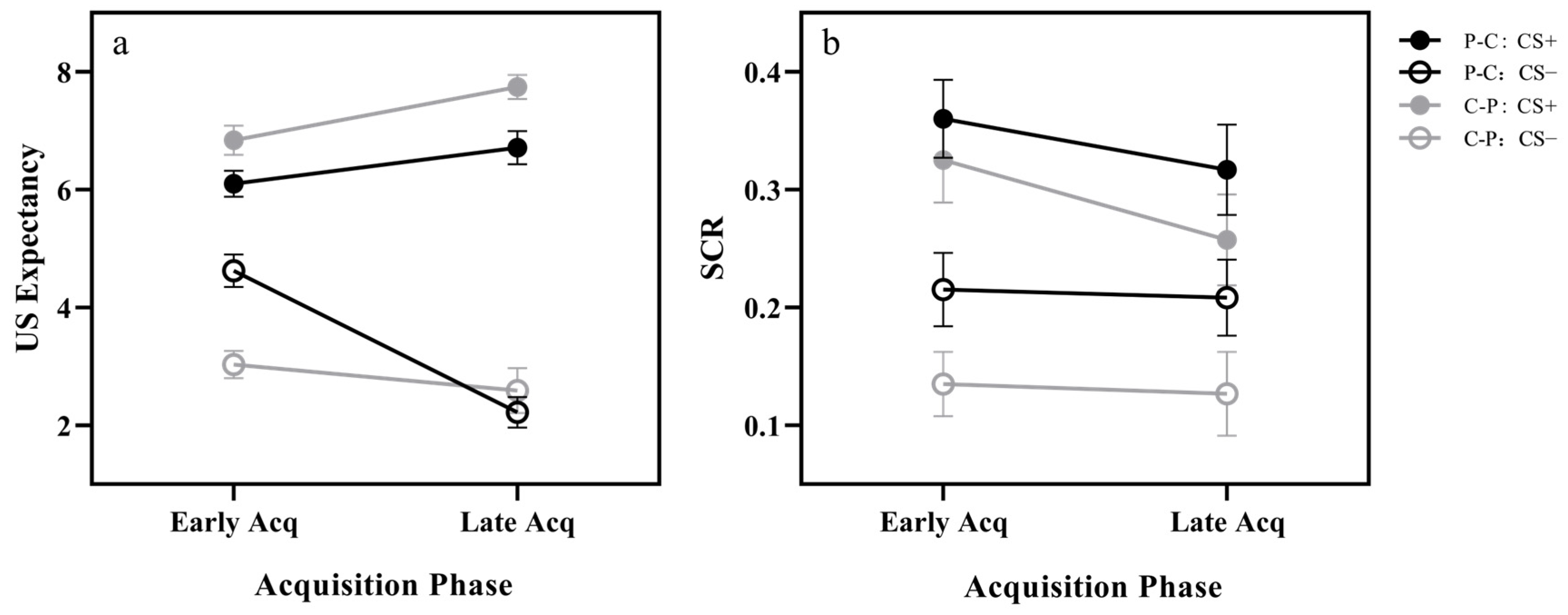 Behavsci 14 00630 g002