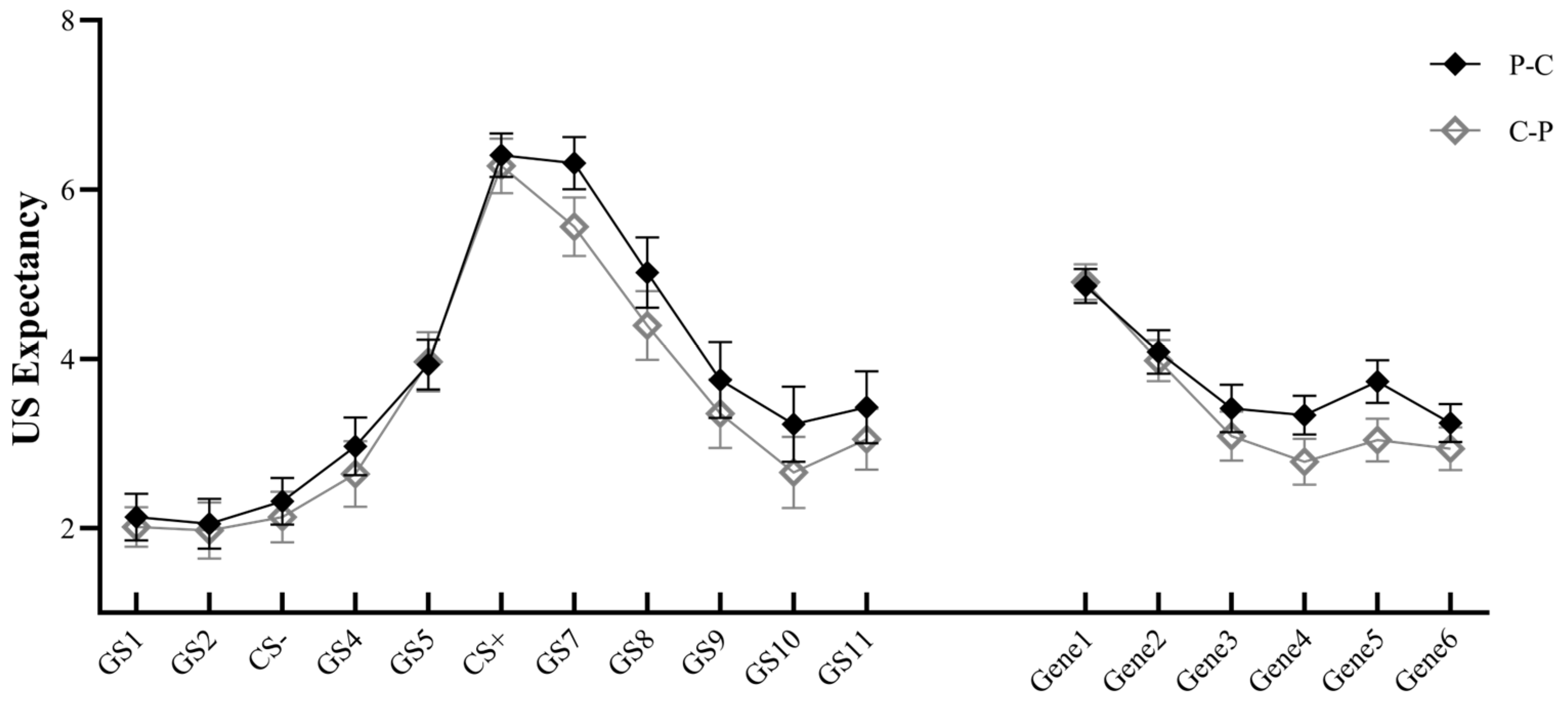 Behavsci 14 00630 g003