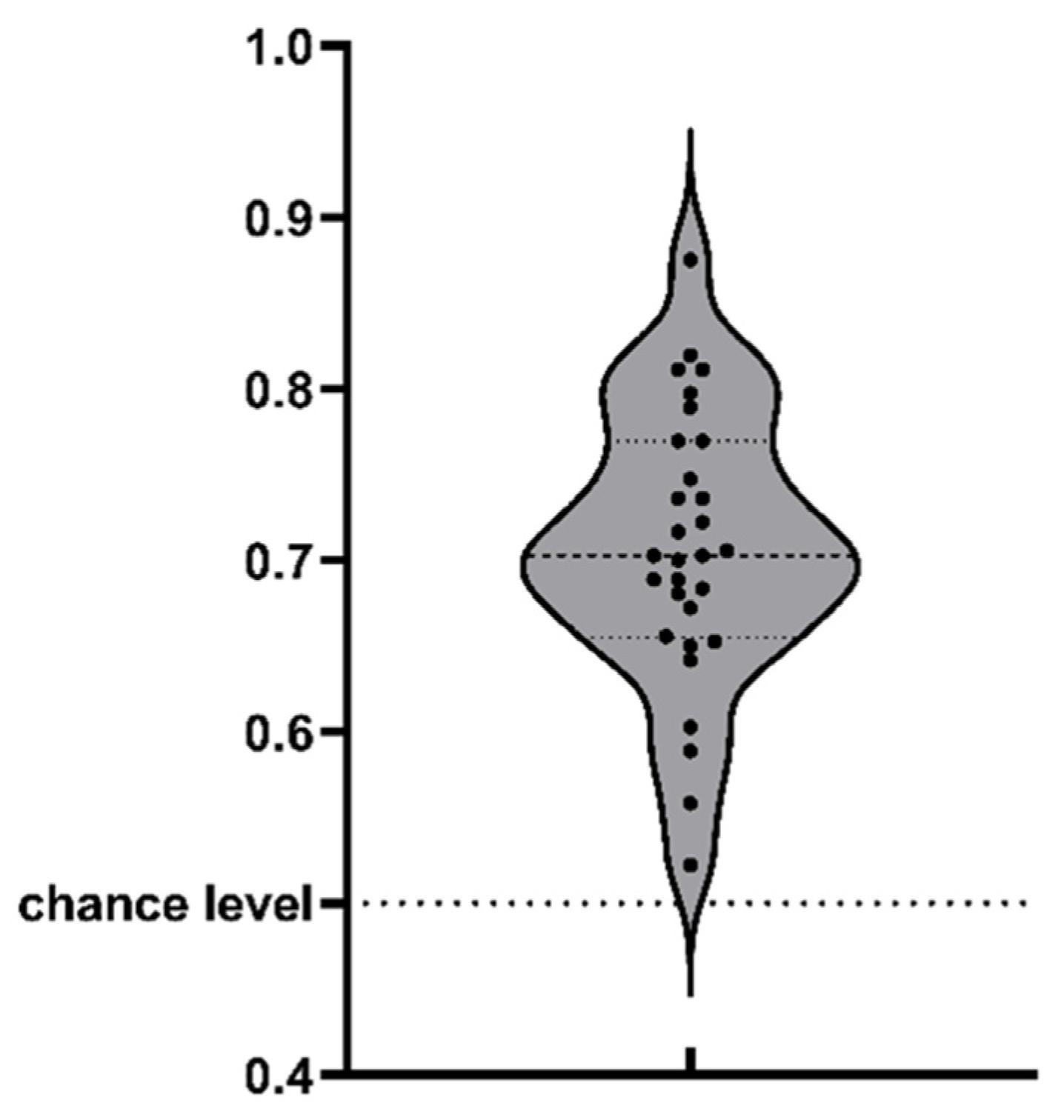 Behavsci 14 00632 g003