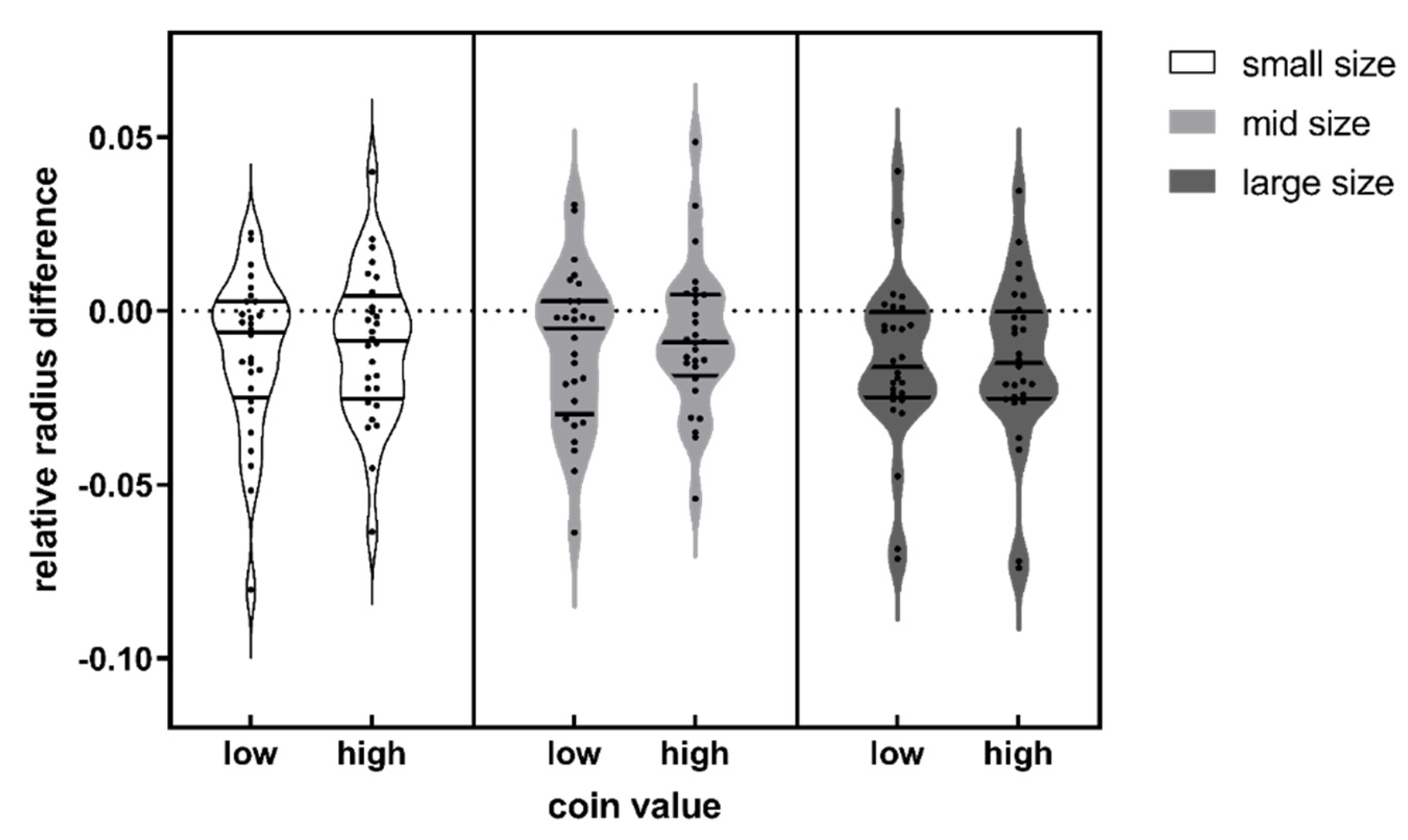 Behavsci 14 00632 g005