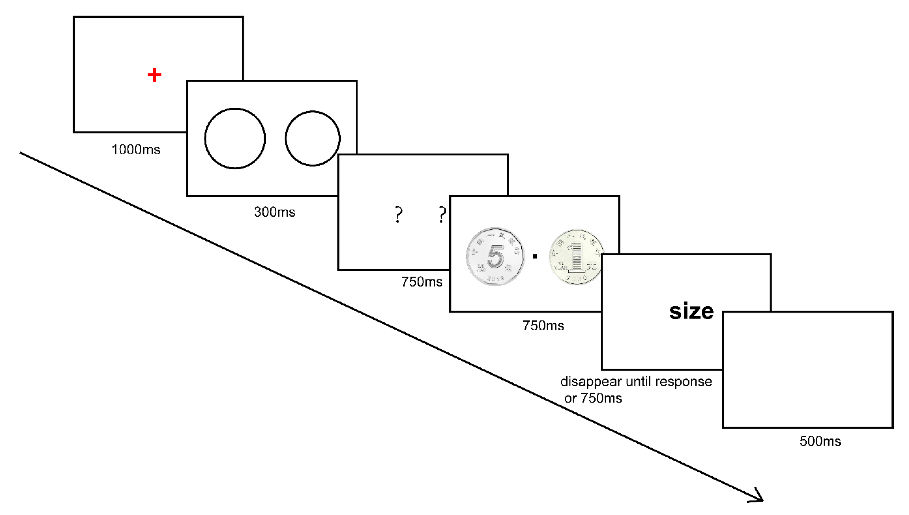 Behavsci 14 00632 g006