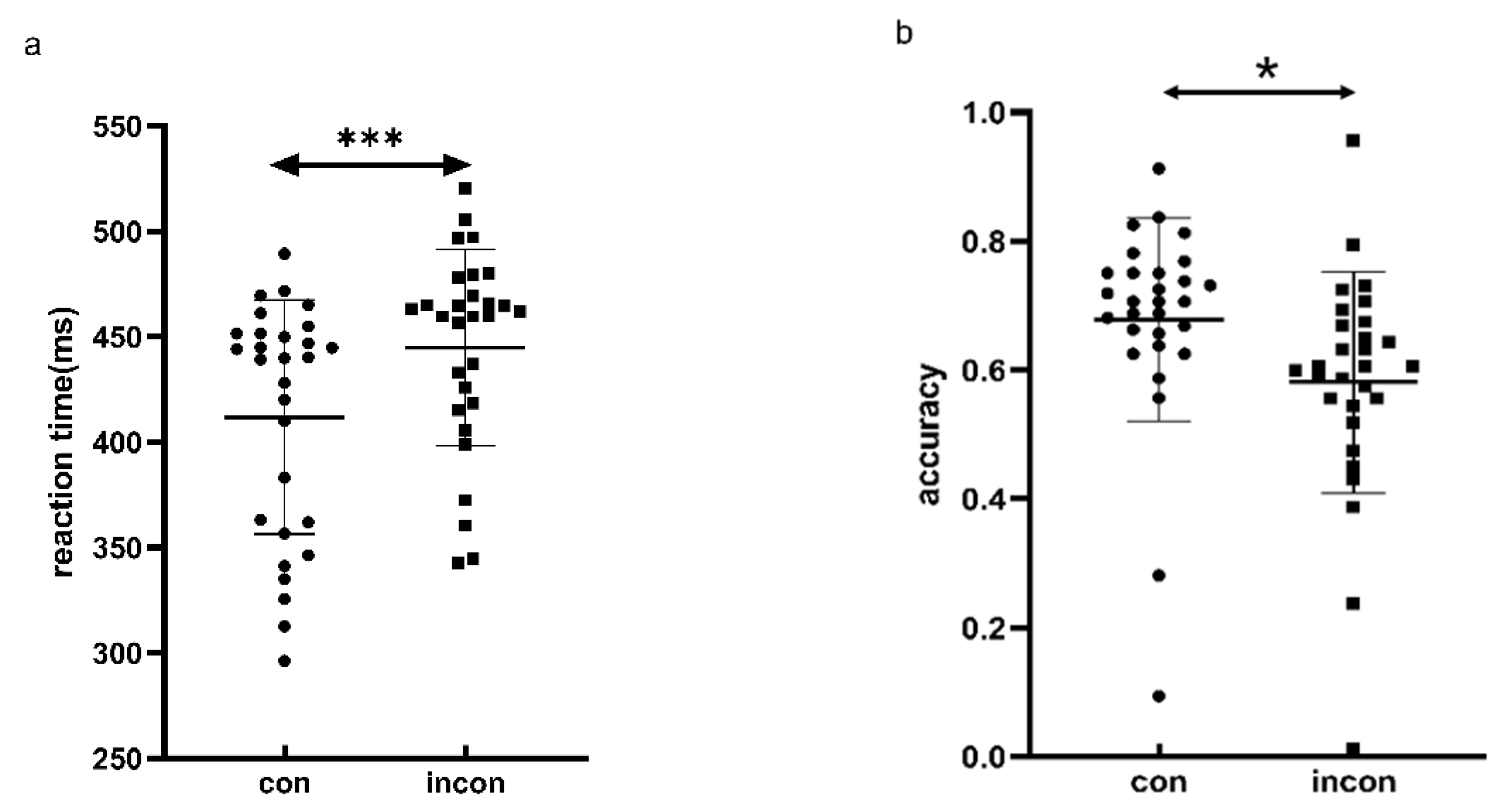 Behavsci 14 00632 g007