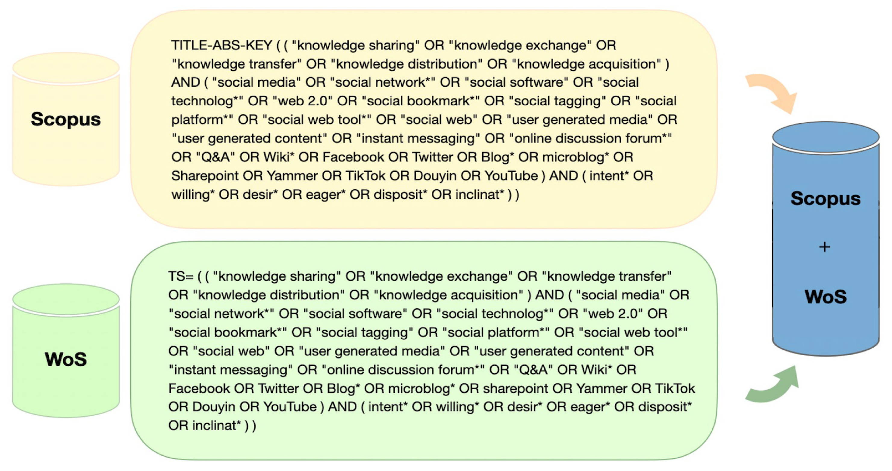 Behavsci 14 00636 g0a1