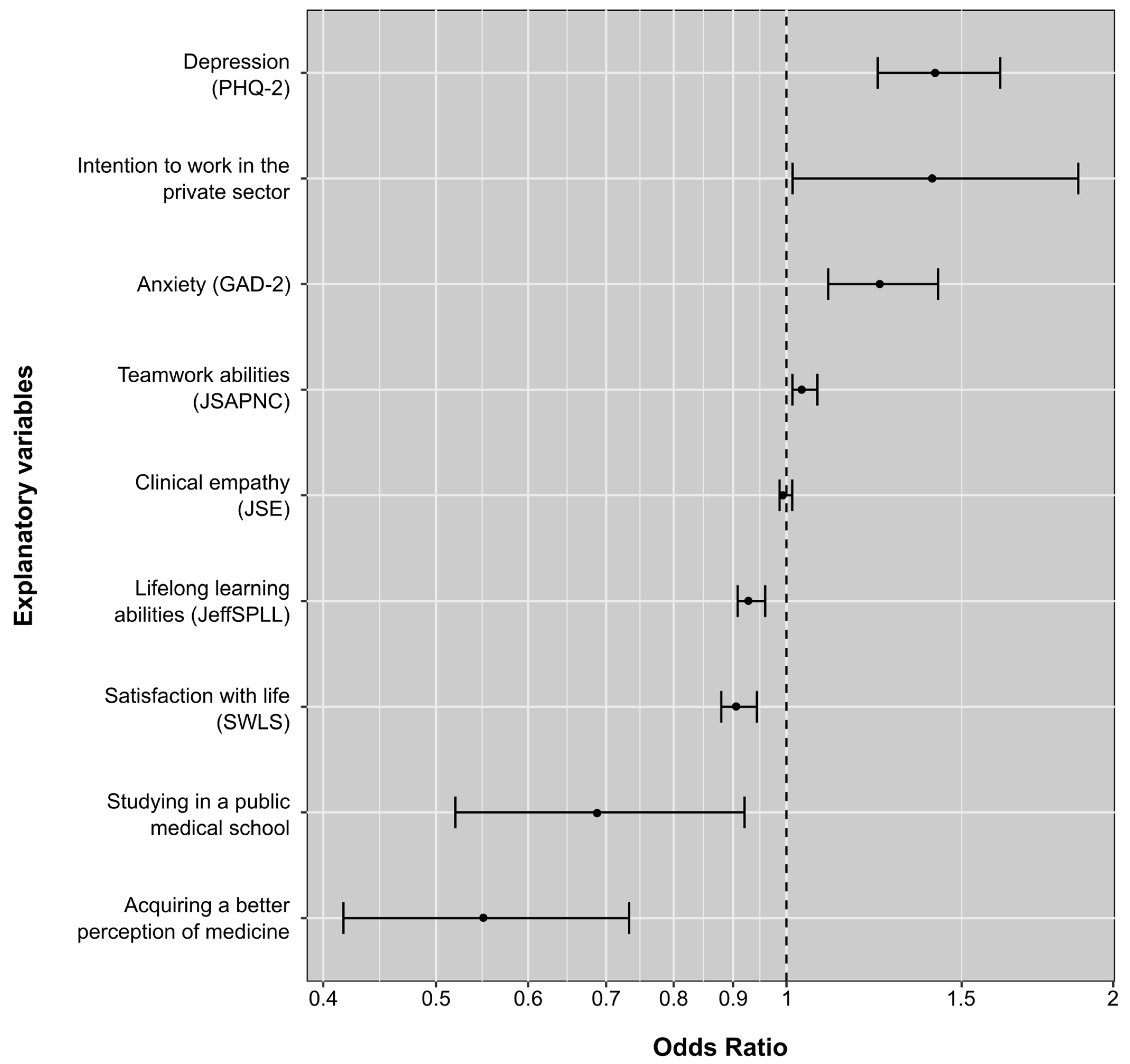 Behavsci 14 00641 g001