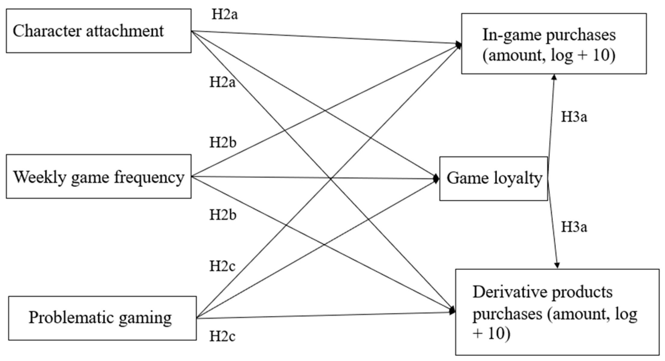 Behavsci 14 00652 g001