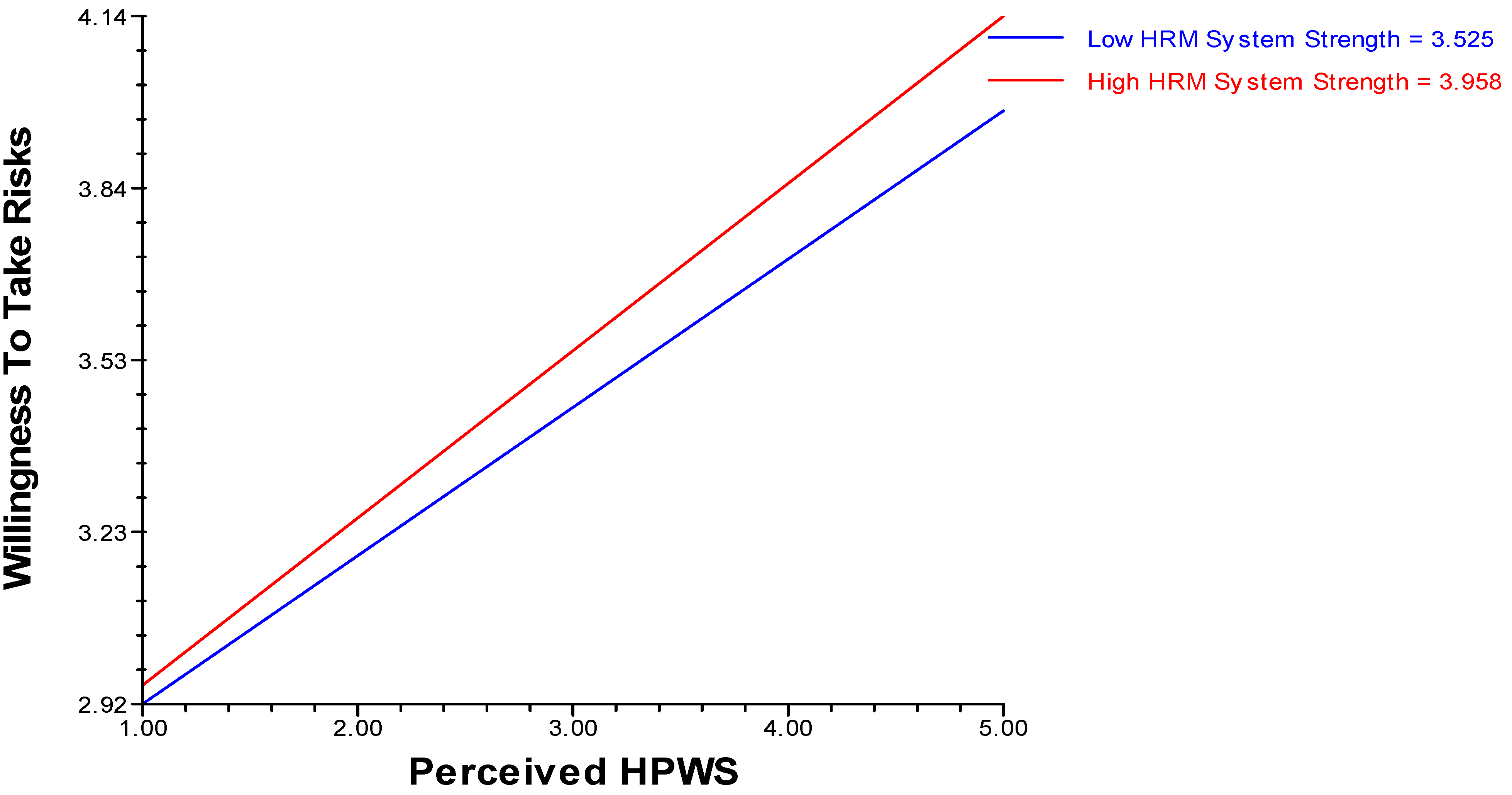 Behavsci 14 00657 g002