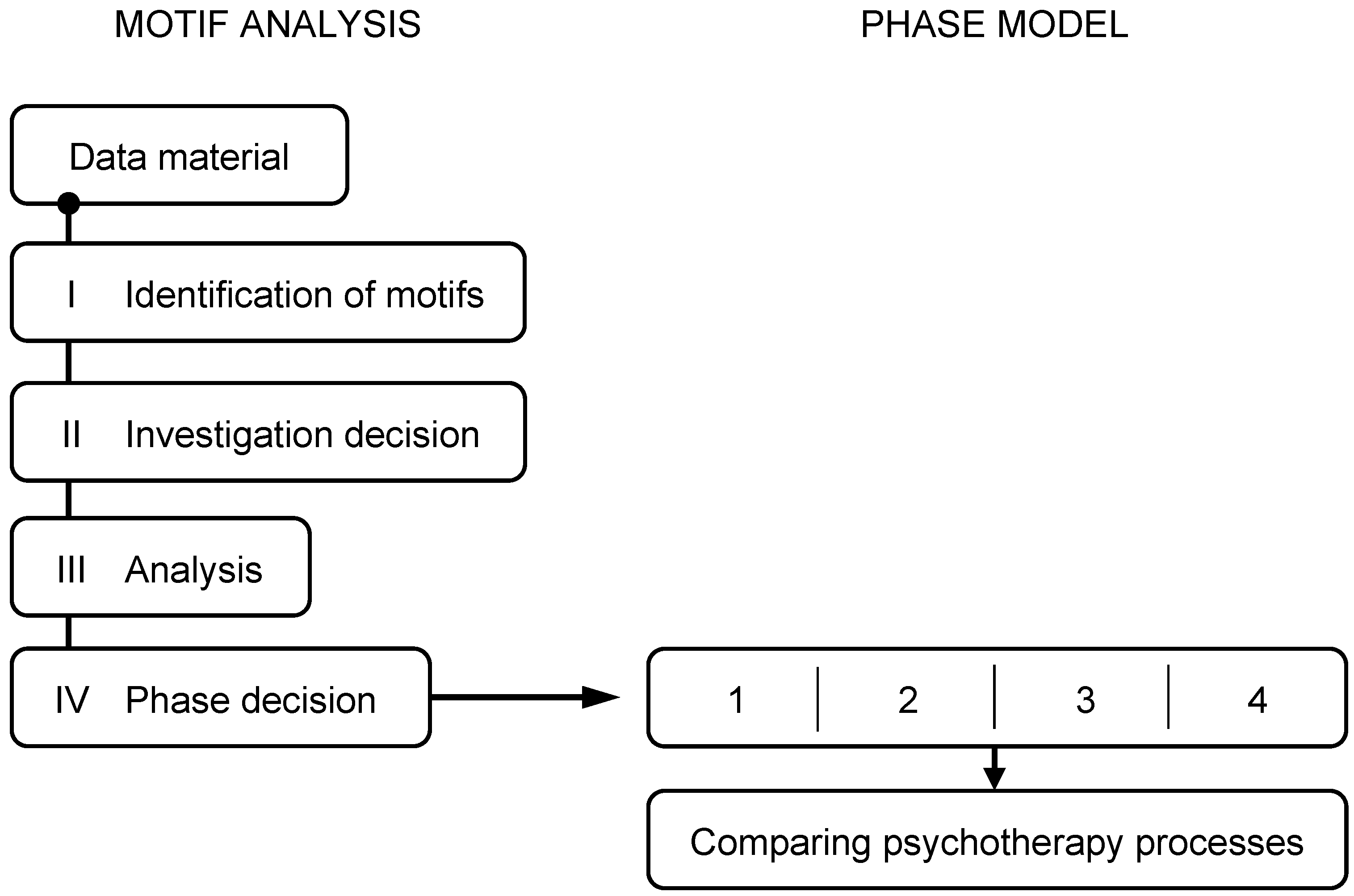 Behavsci 14 00658 g001