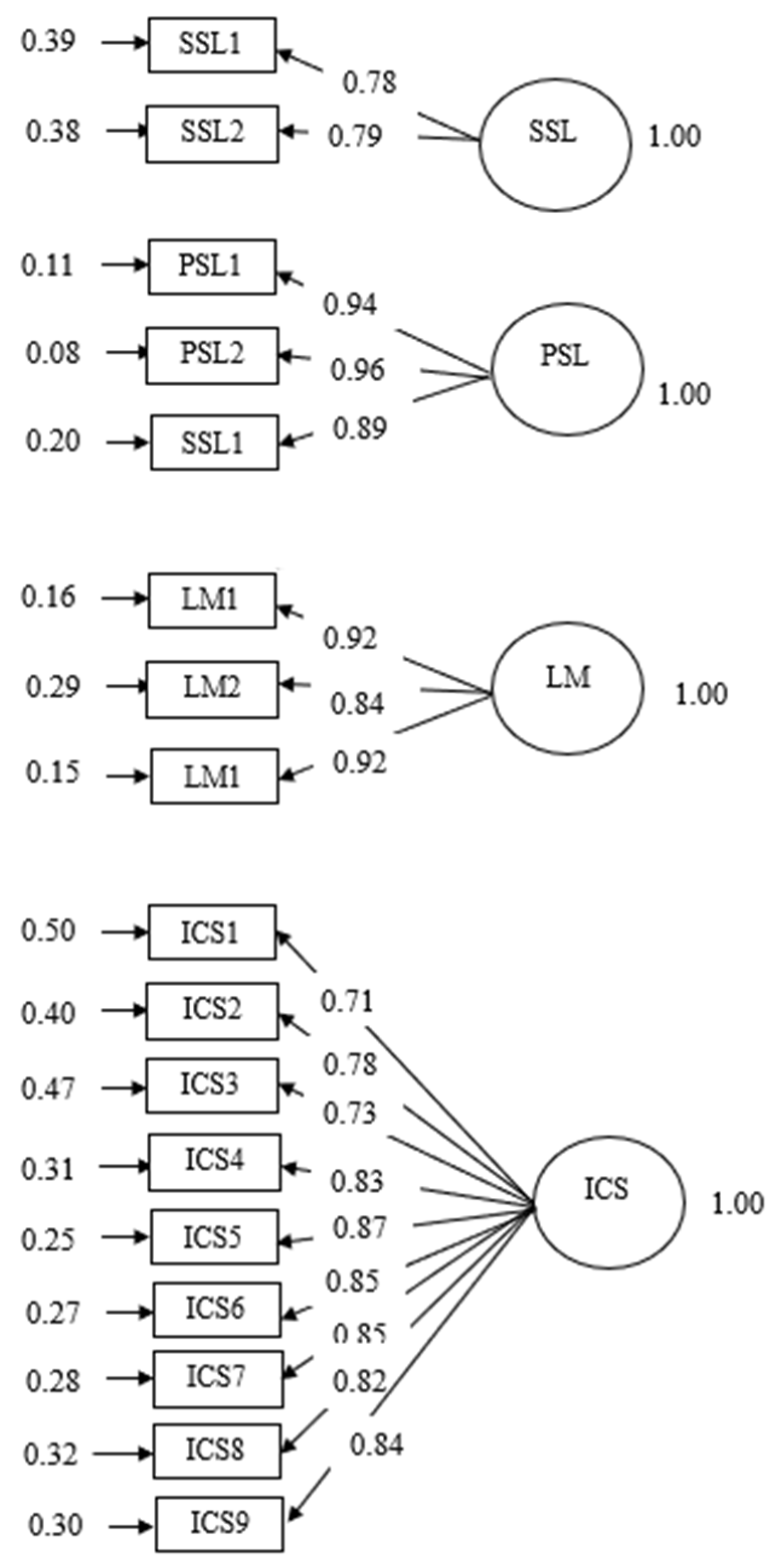 Behavsci 14 00659 g002