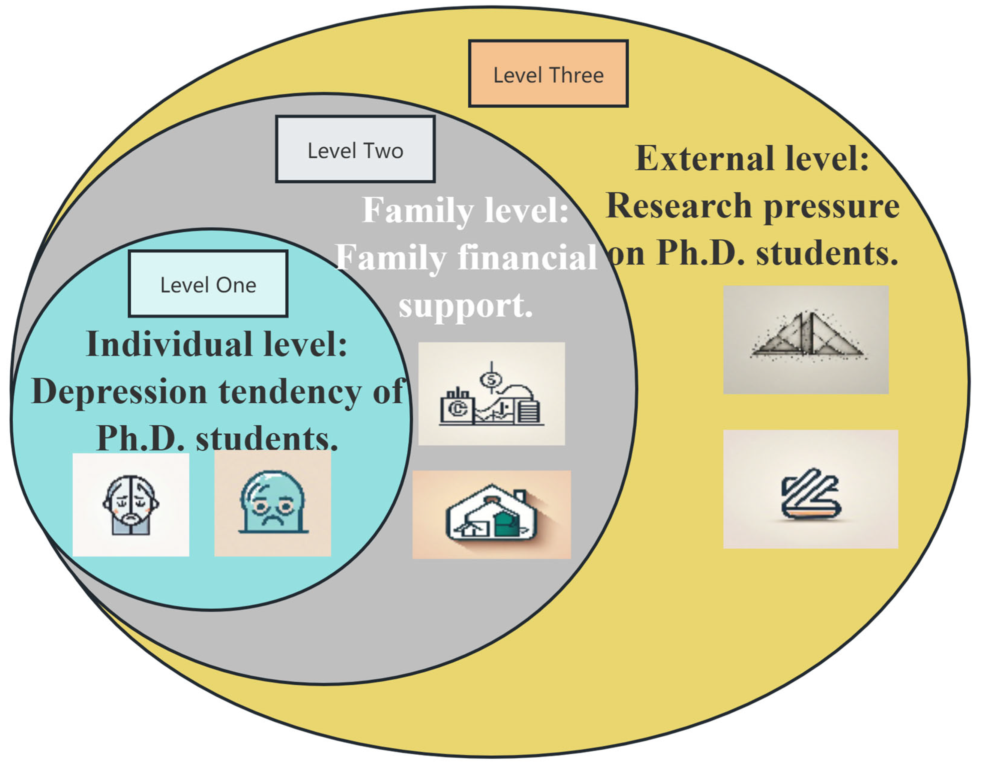 Behavsci 14 00662 g001