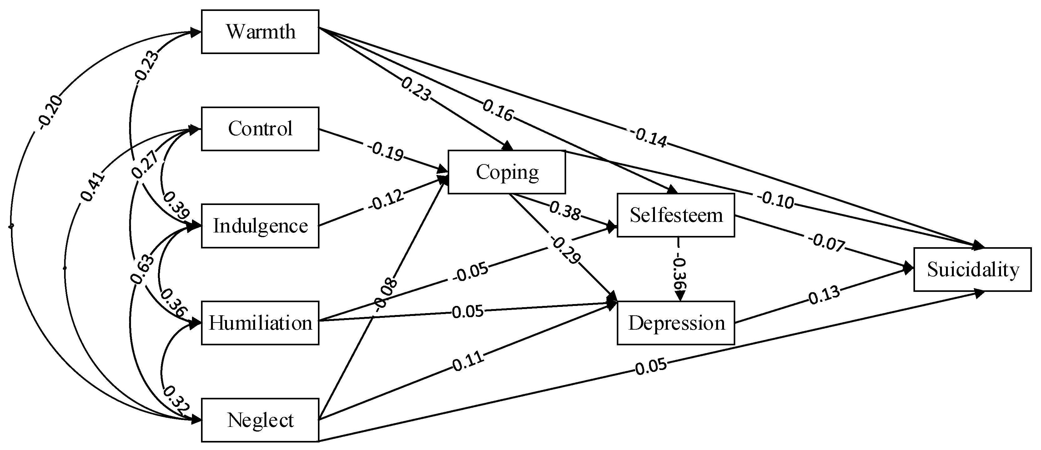 Behavsci 14 00666 g002