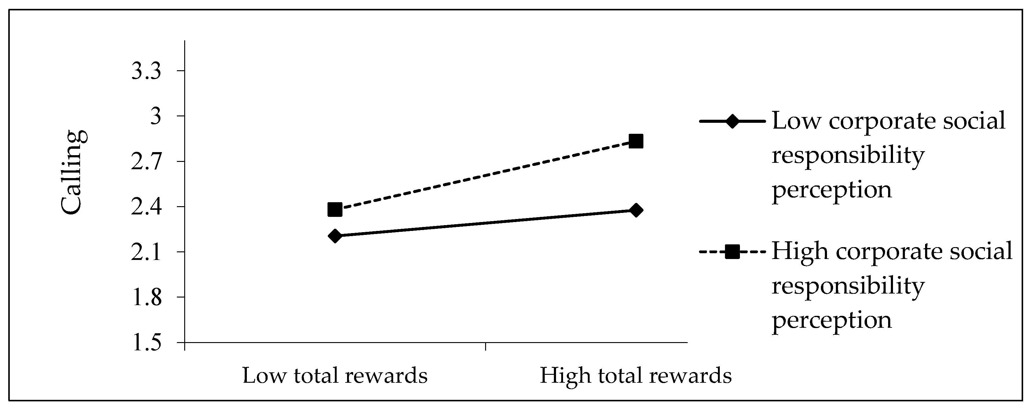 Behavsci 14 00670 g002