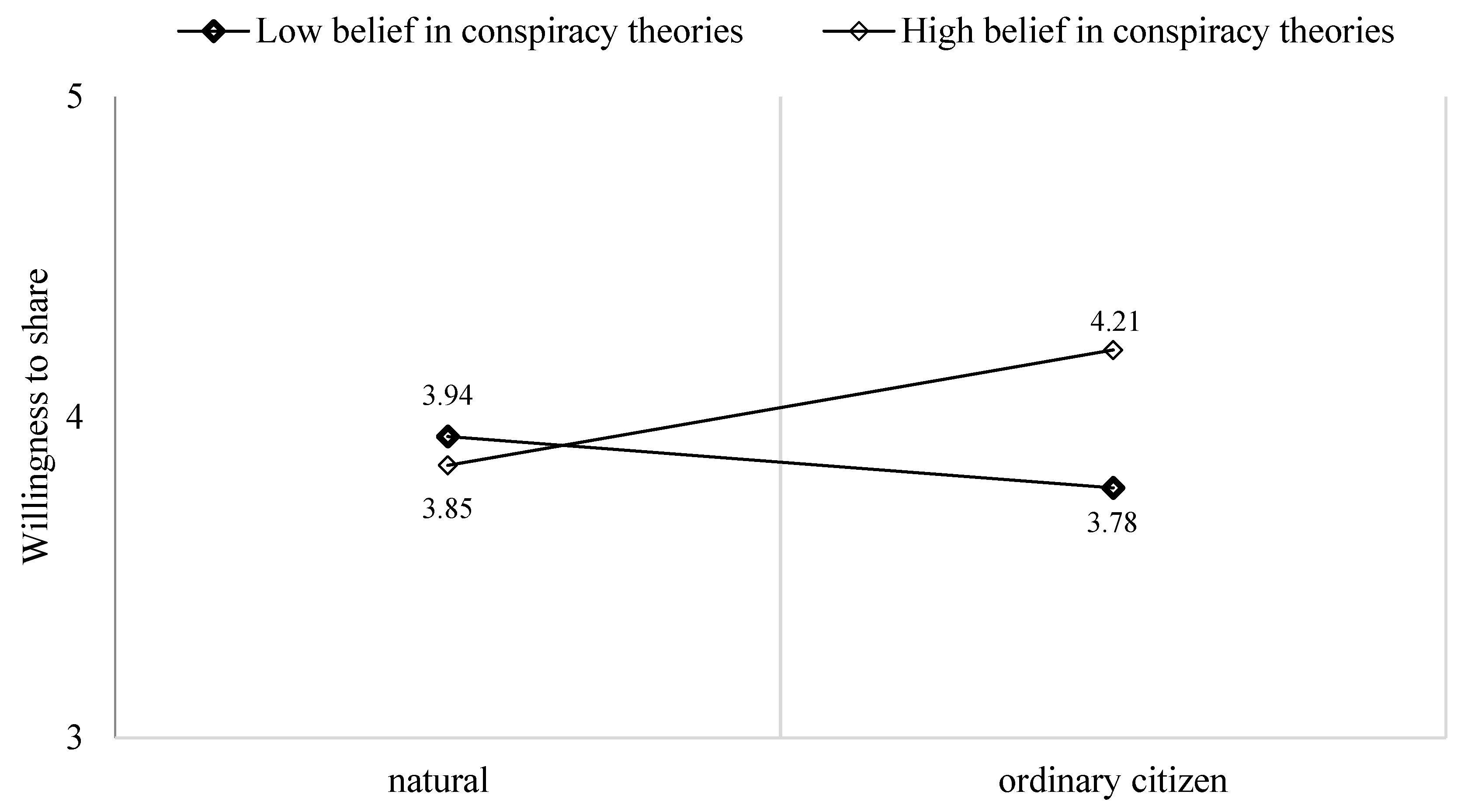 Behavsci 14 00673 g001