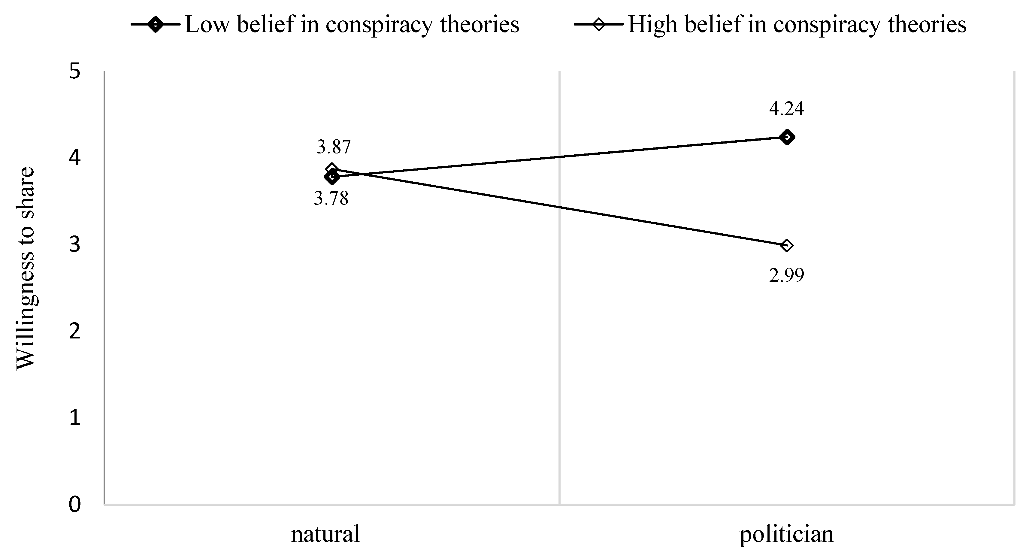 Behavsci 14 00673 g002