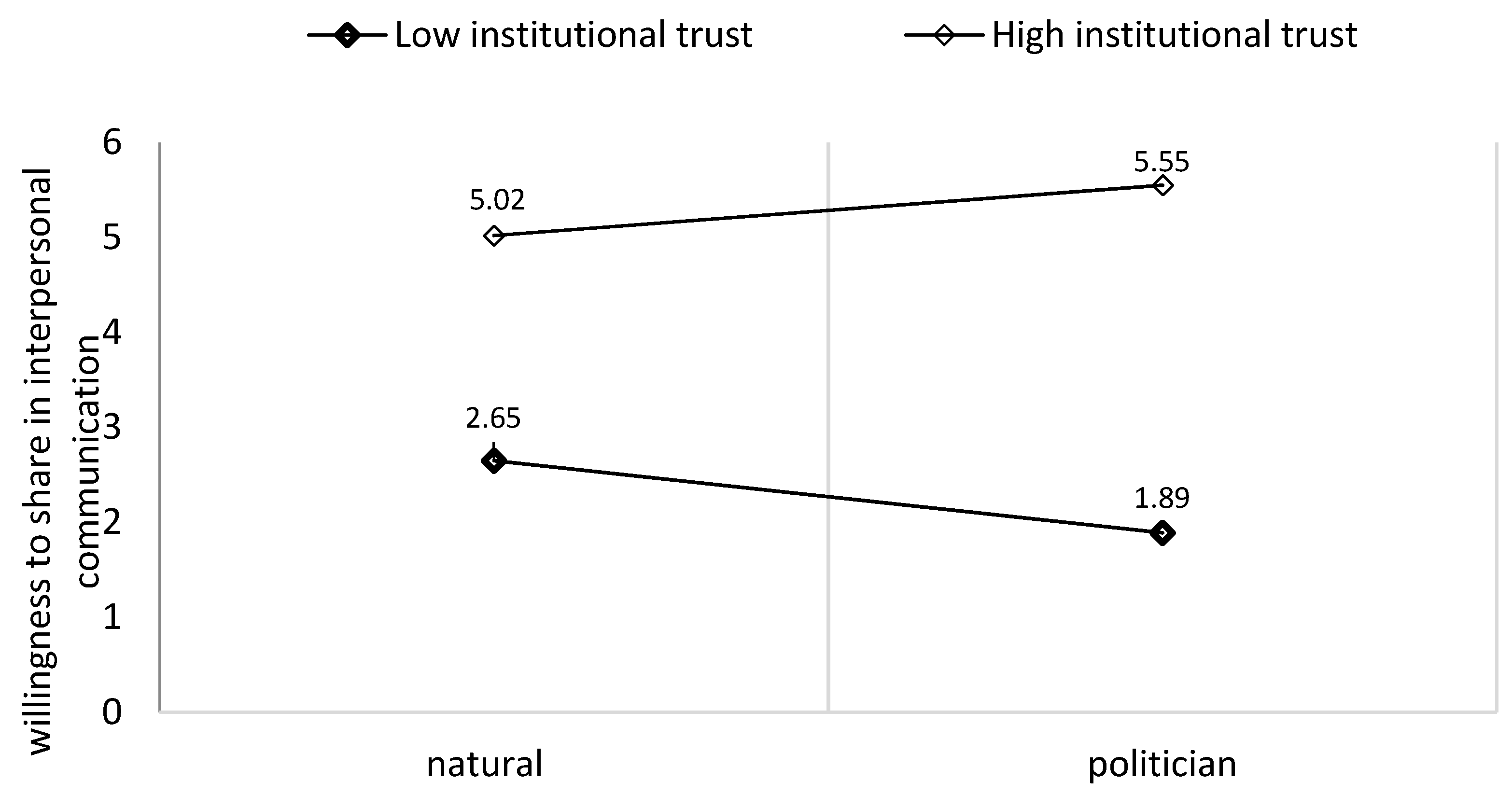 Behavsci 14 00673 g003