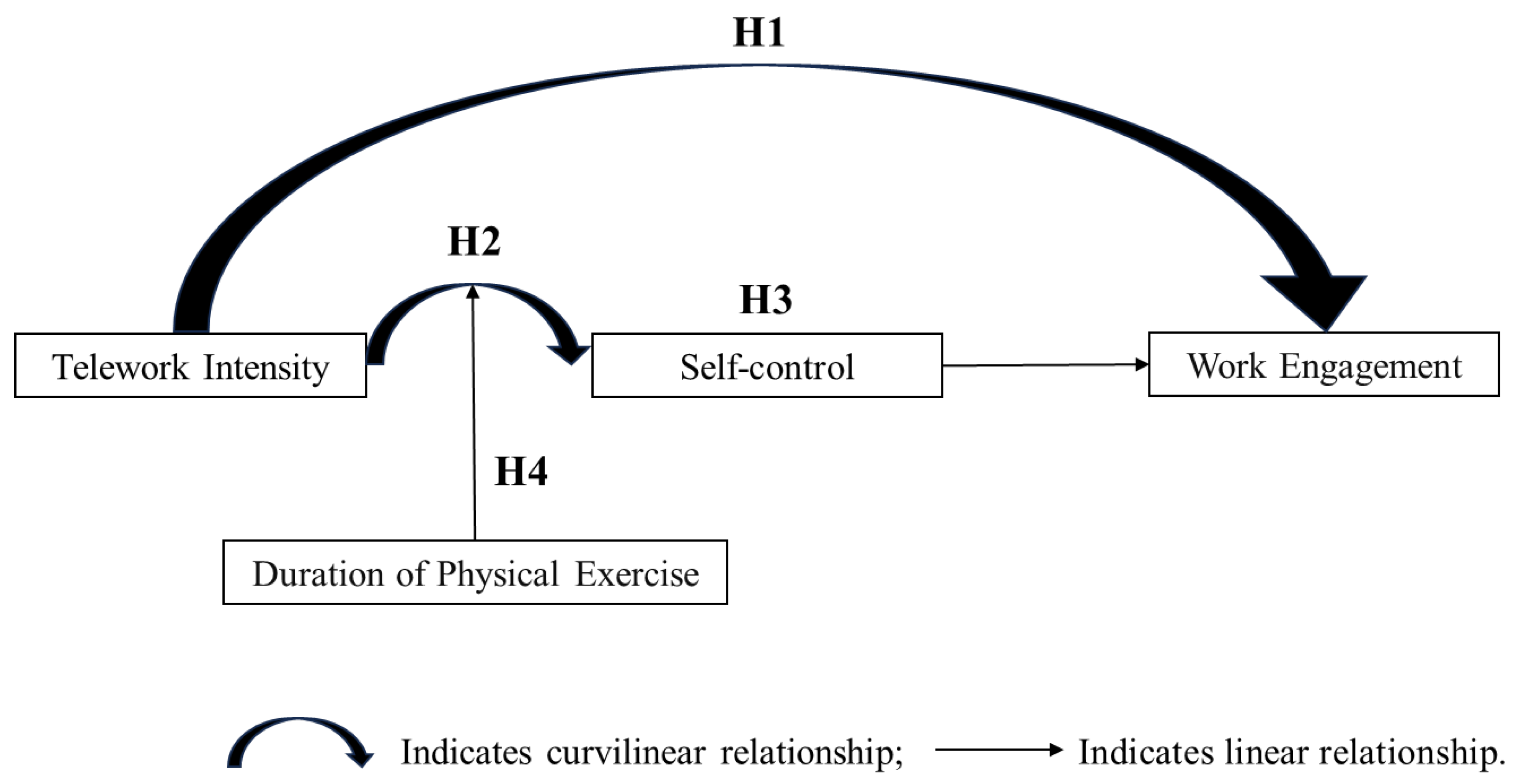 Behavsci 14 00674 g001