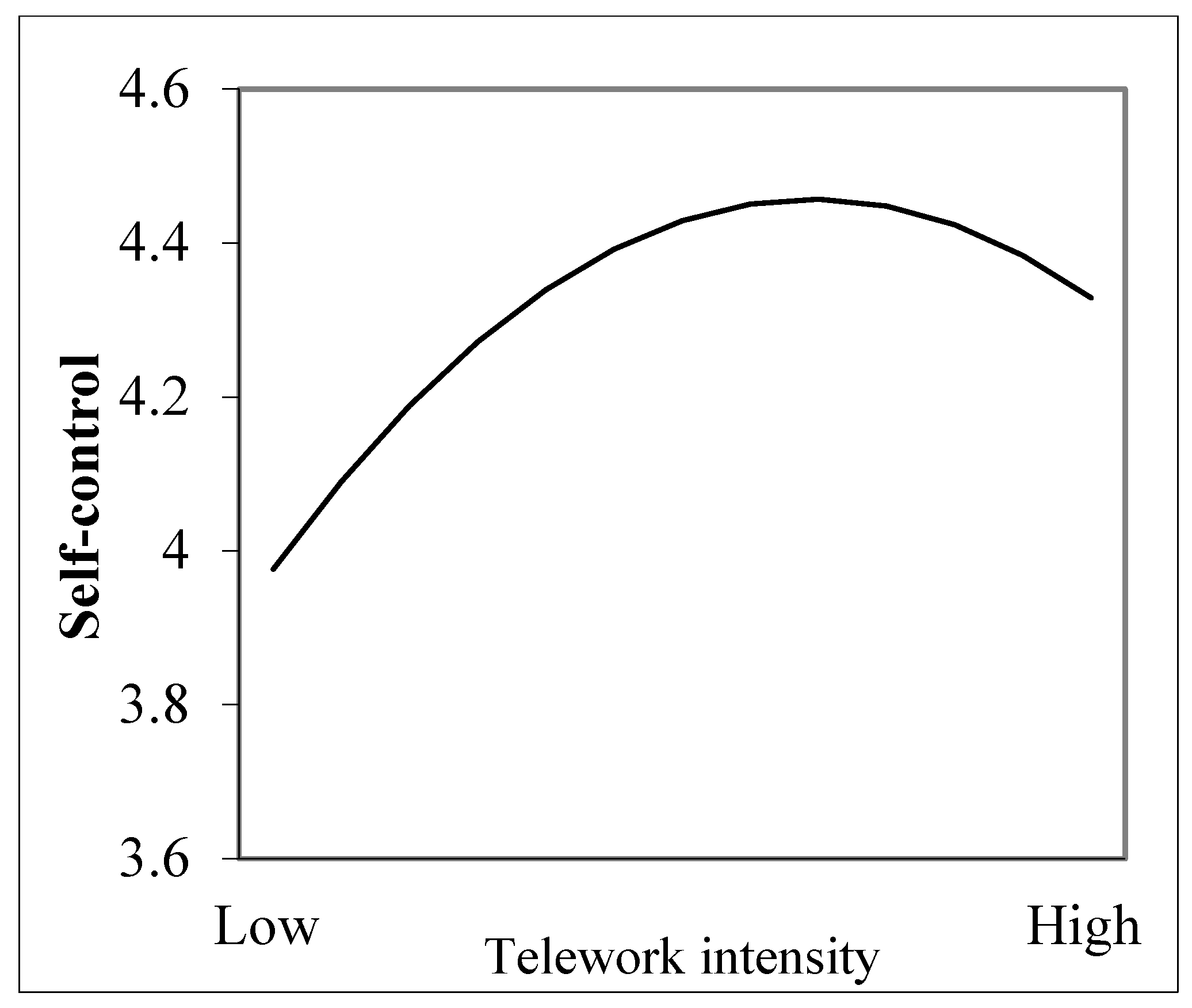 Behavsci 14 00674 g003