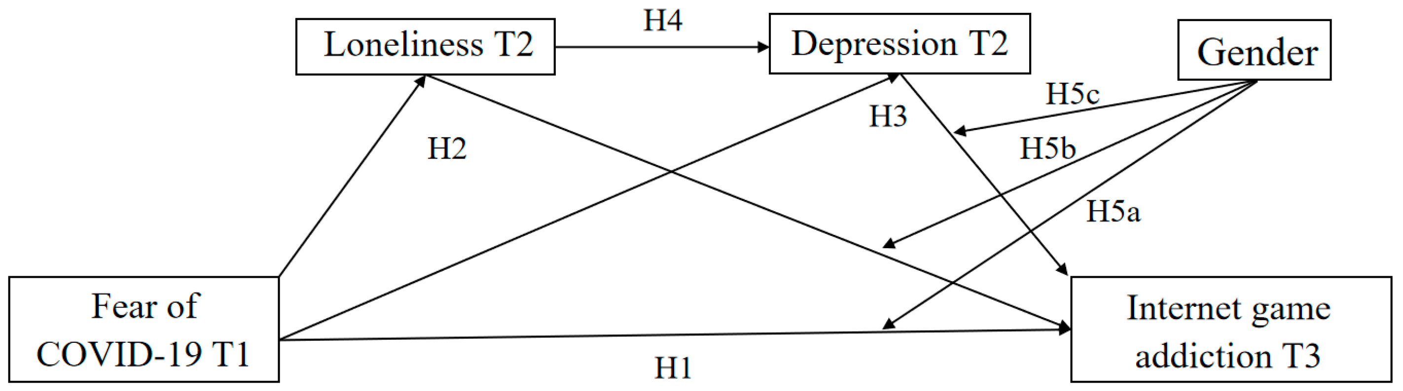 Behavsci 14 00675 g001