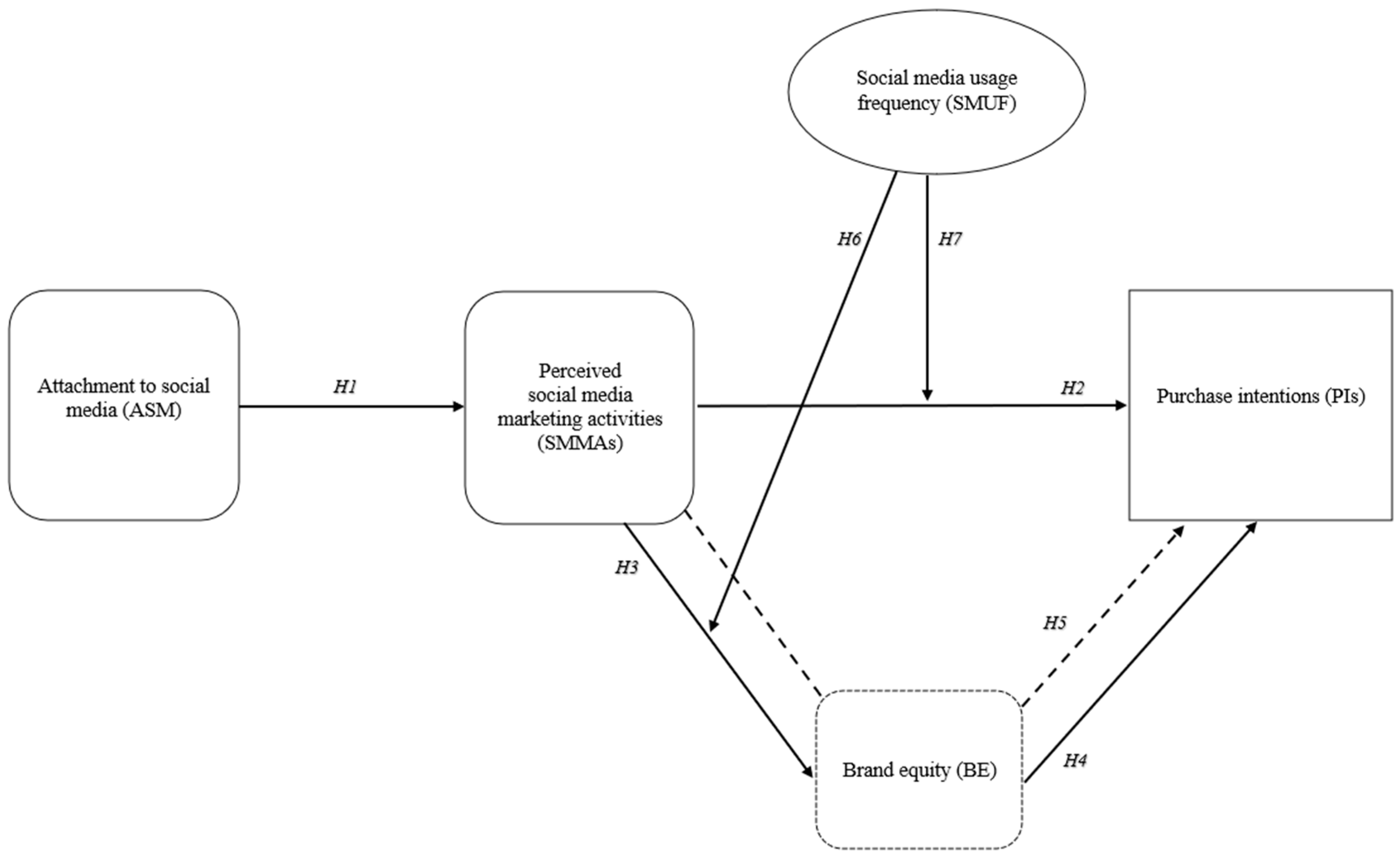 Behavsci 14 00676 g001