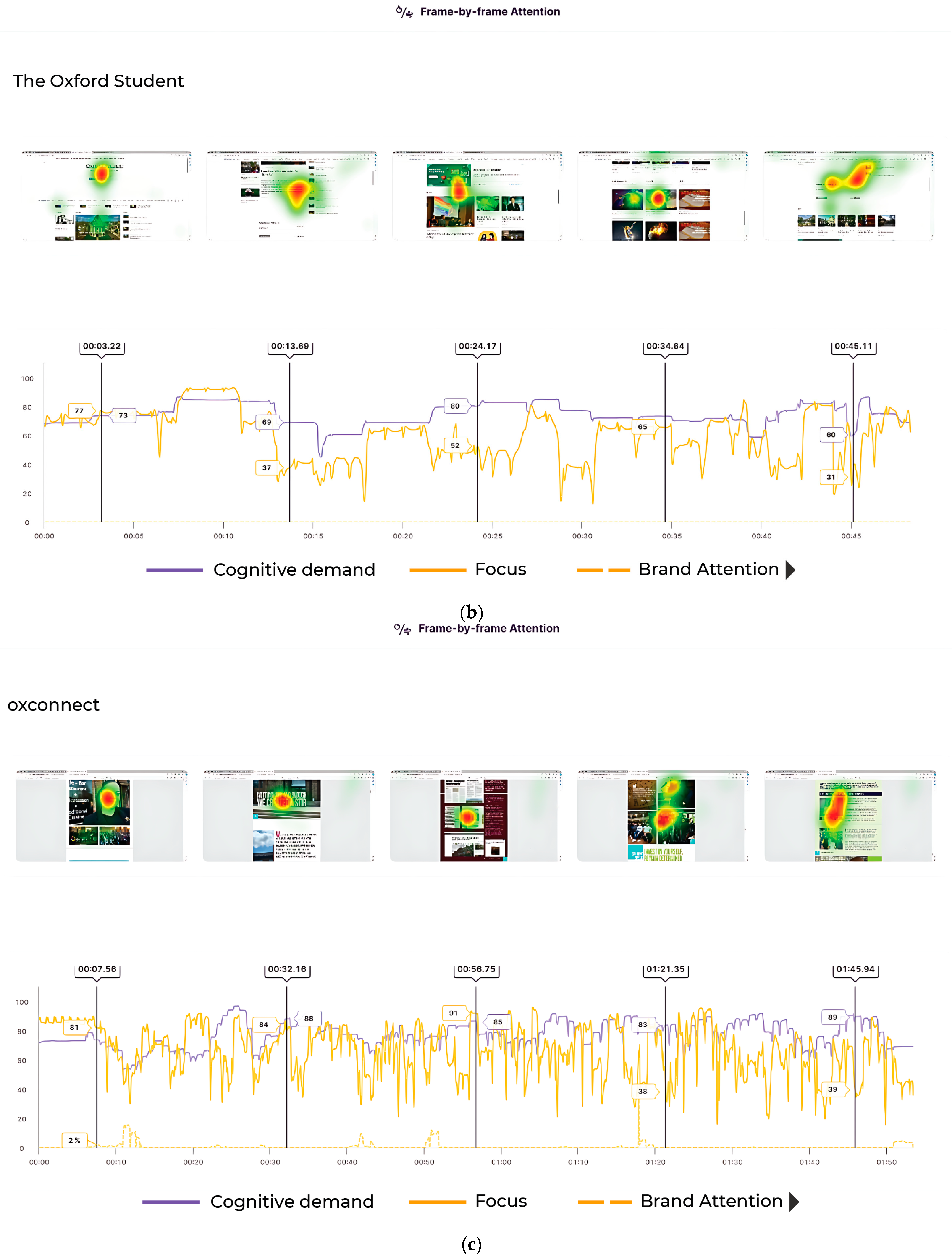 Behavsci 14 00677 g004b