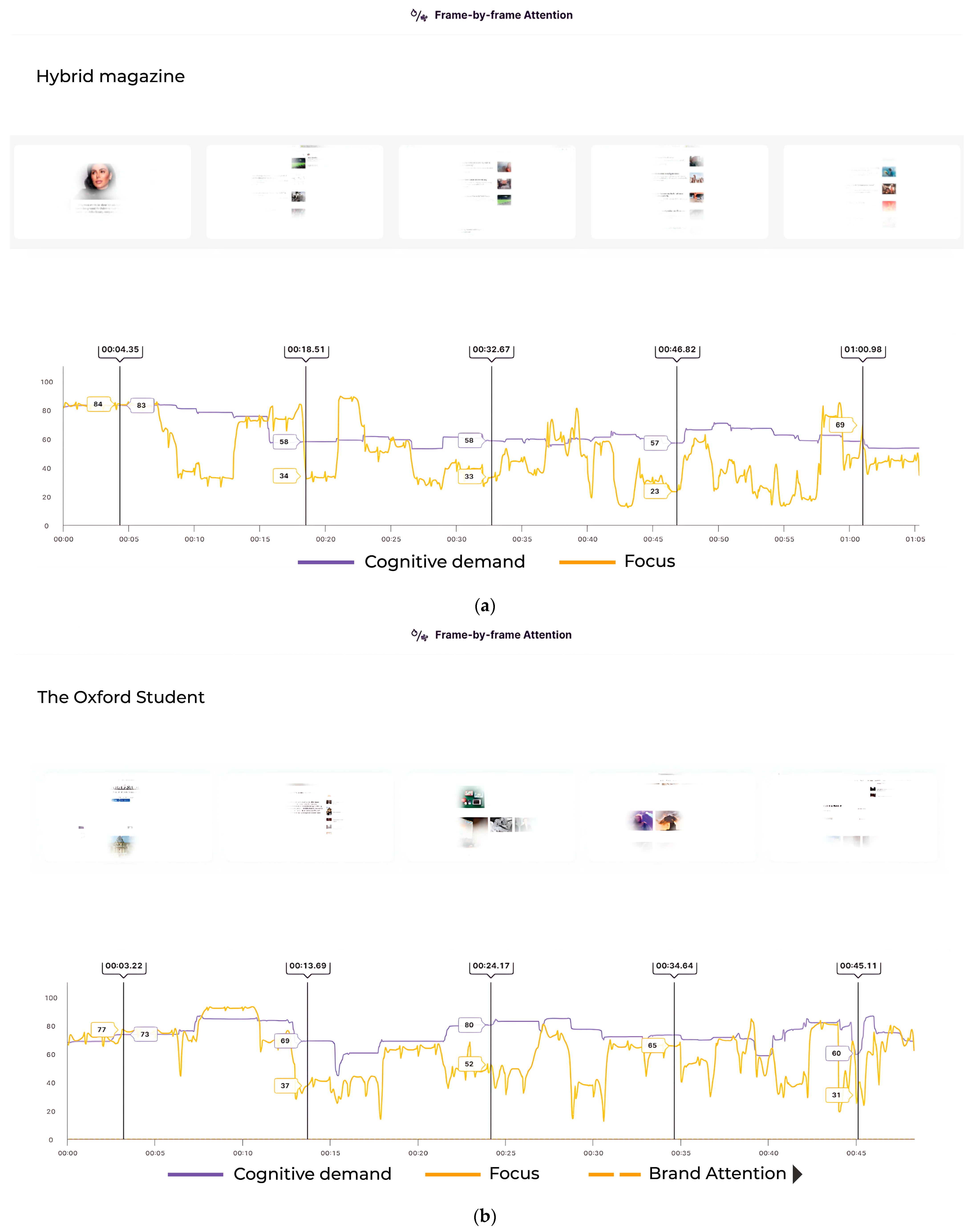 Behavsci 14 00677 g005a